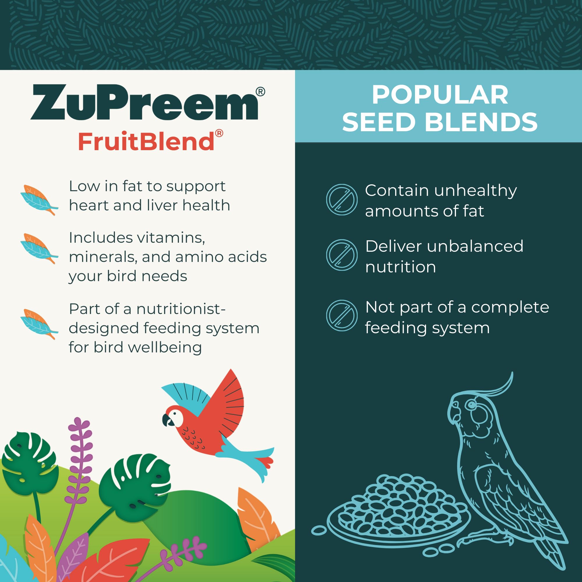 Zupreem Multifrutta Cibo per Uccelli da Azienda - Frutta e Vitamine - Mangime per Uccelli Indicato per Pappagalli, Ara, Cacatua, Caiques e Altri Uccelli Medio-Grandi e Grandi - 1,5 kg