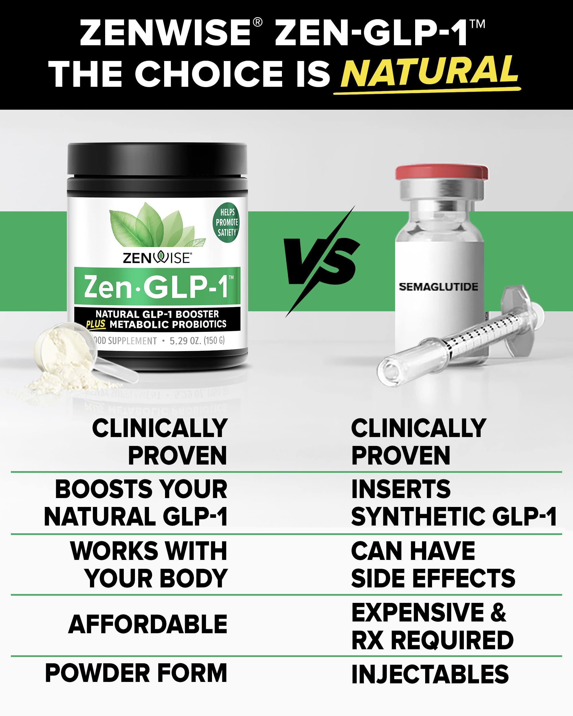 pastillas glp 1 GLP-1 Support, Essential Sources – Natural Healthy Concepts