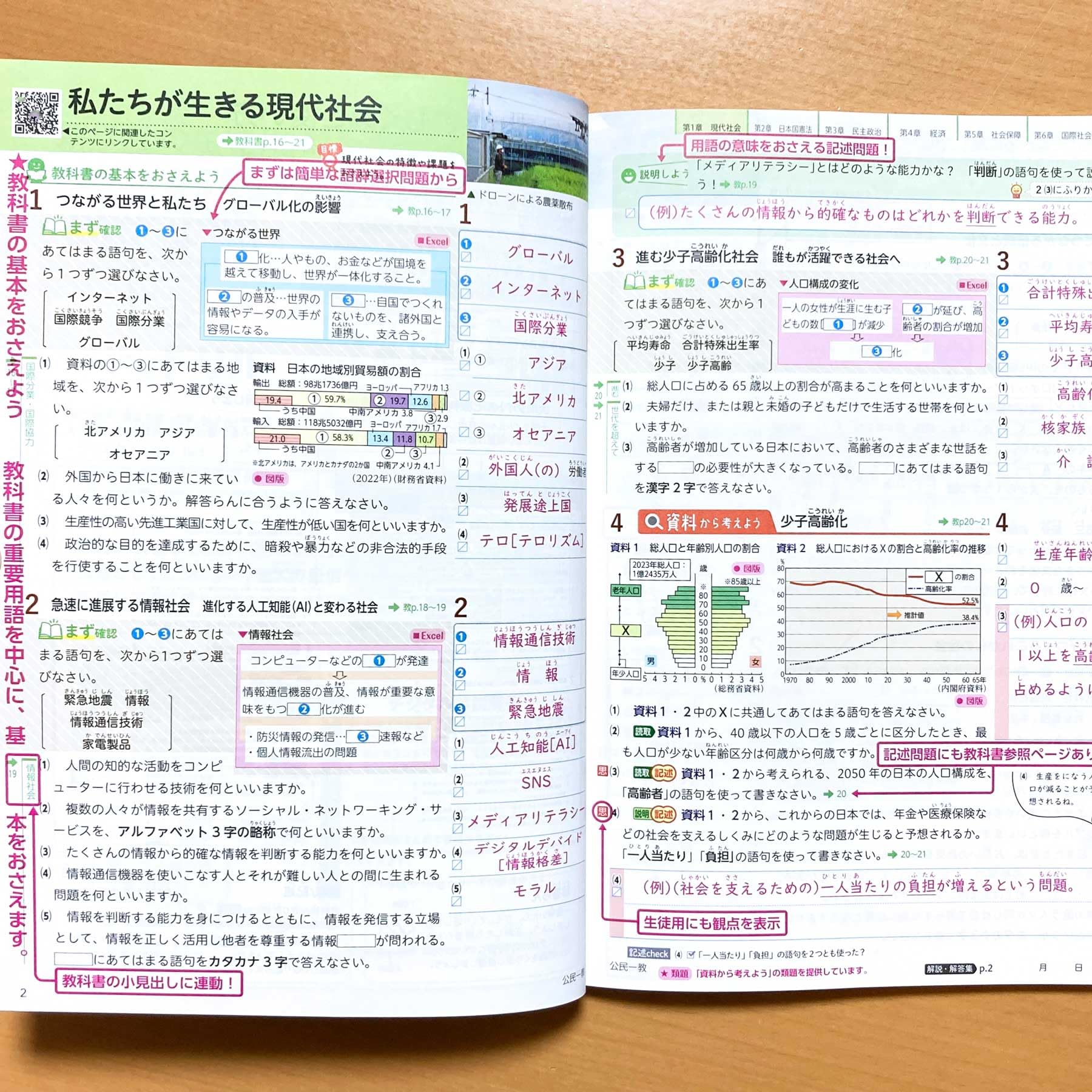 Amazon.co.jp: 2025年度版「社会の自主学習 公民 教育出版版【教師用