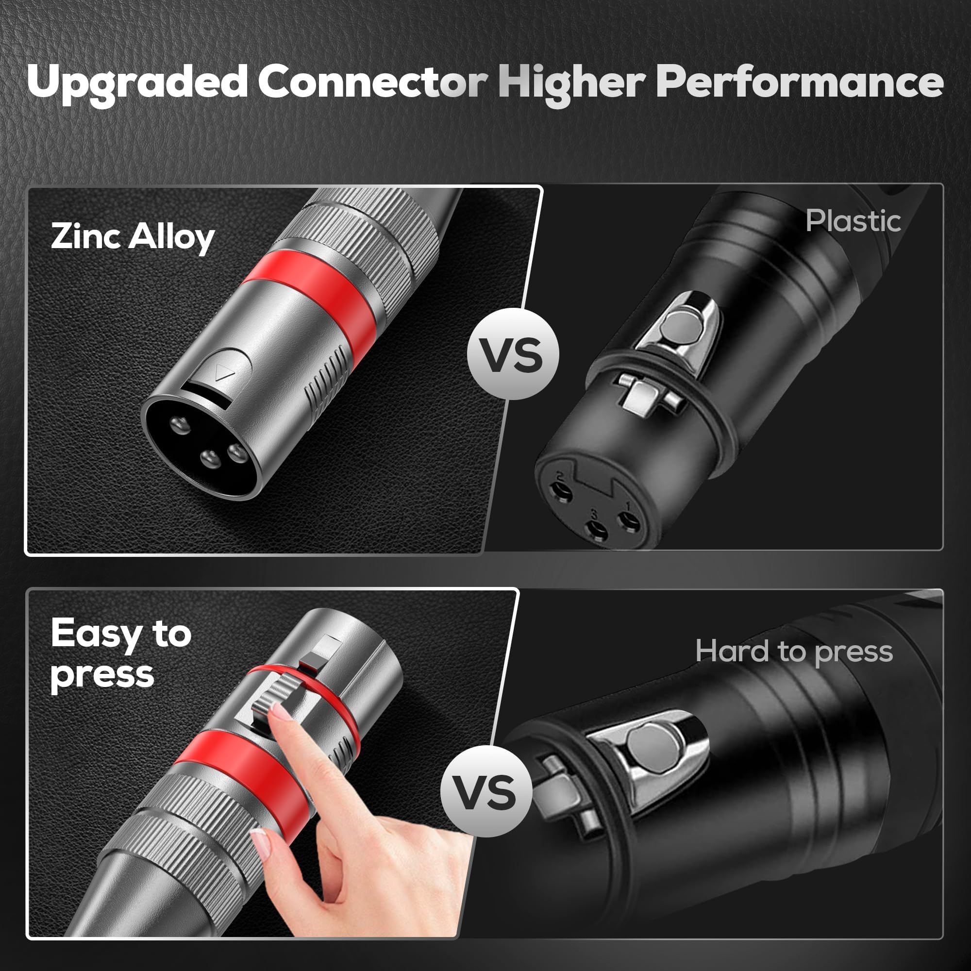 Cavi XLR 50FT/16M 2 confezioni, cavo per microfono bilanciato di alta qualità per impieghi gravosi con connettore per cavo per microfono XLR maschio-femmina a 3 pin compatibile con microfoni, mixer