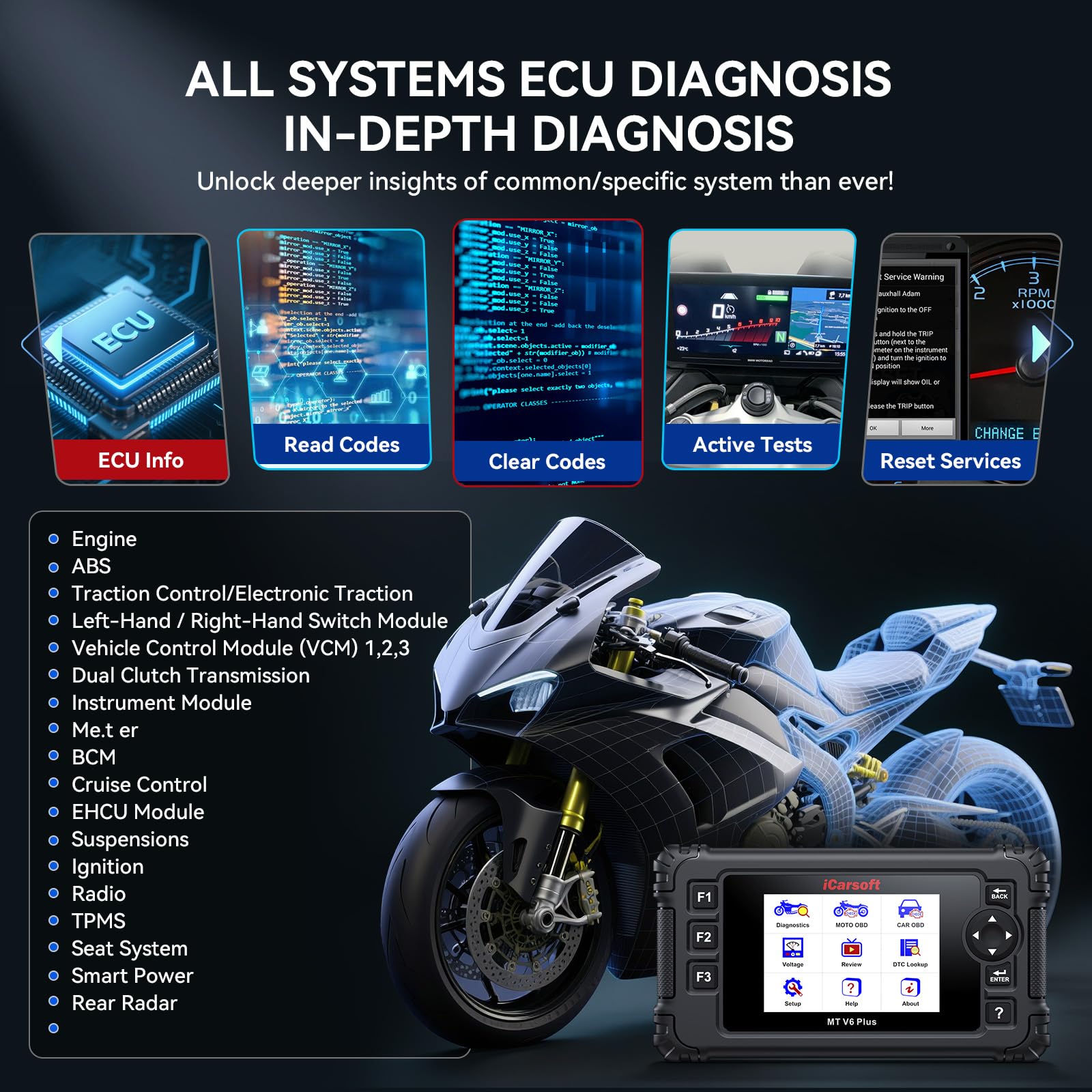 iCarsoft MT V6 Plus Motorrad-Diagnosegerät für Harley/BMW/Kawasaki/Indianer usw., 21 Marken, Motorrad-Vollsystem, alle Wartungs-Reset, Betätigungstest, Moto-Codeleser + Auto-OBD2-Diagnose, 2-in-1