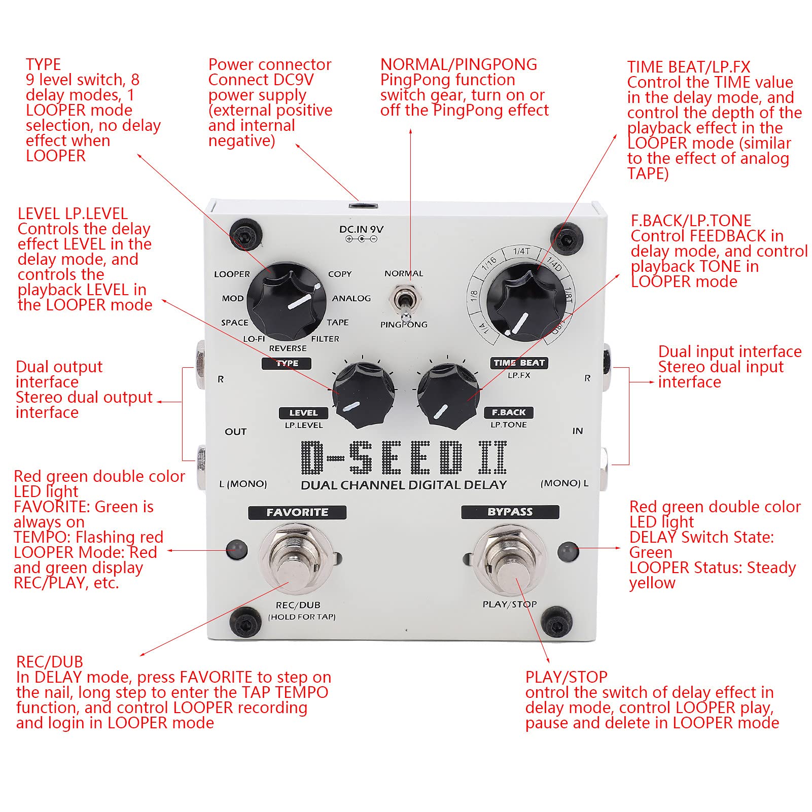 Pongnas Dwukanałowy pedał Efektów Delay z 8 Trybami i funkcją Looper, 2000MS DC9V Stompbox dla Gitarzystów