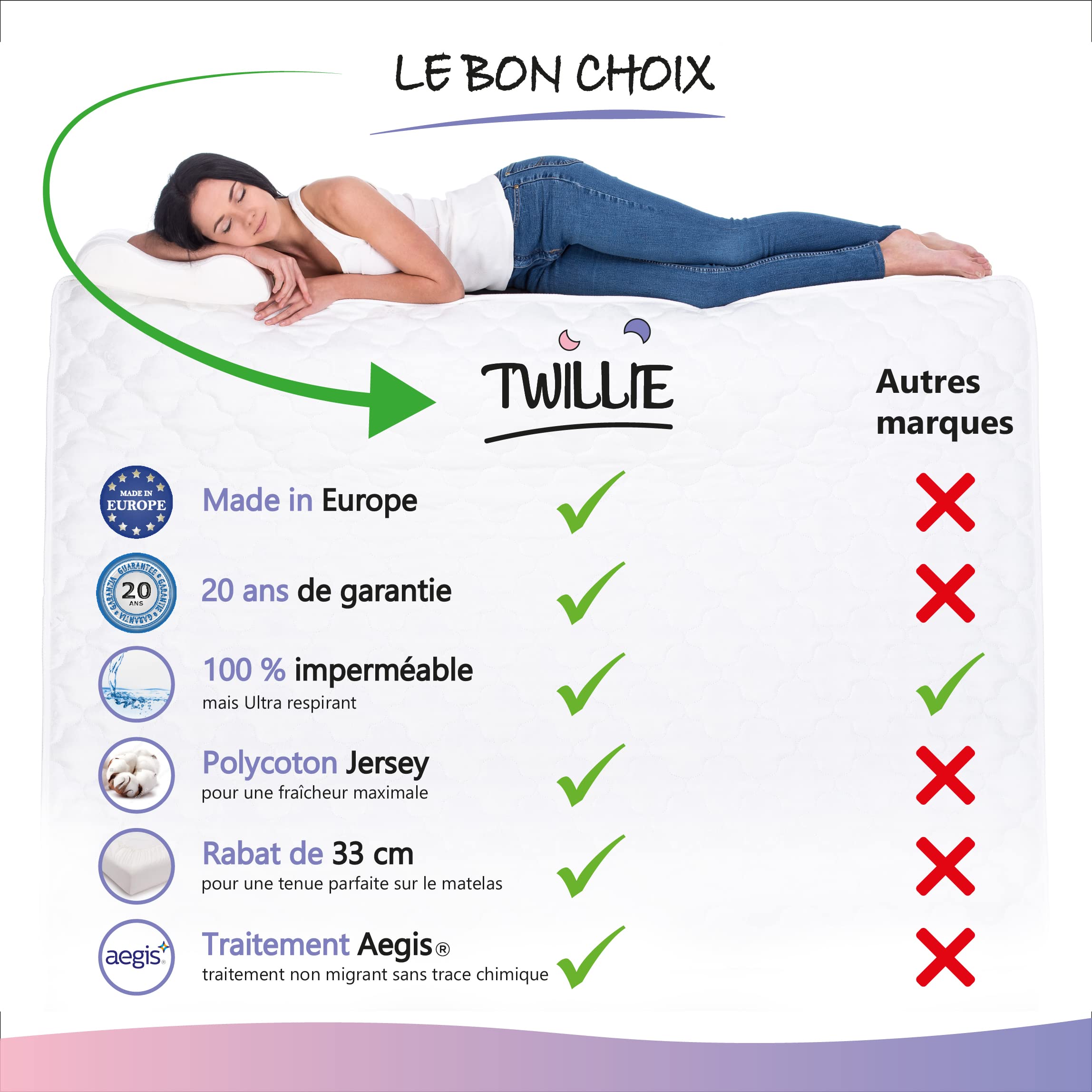 Twillie
