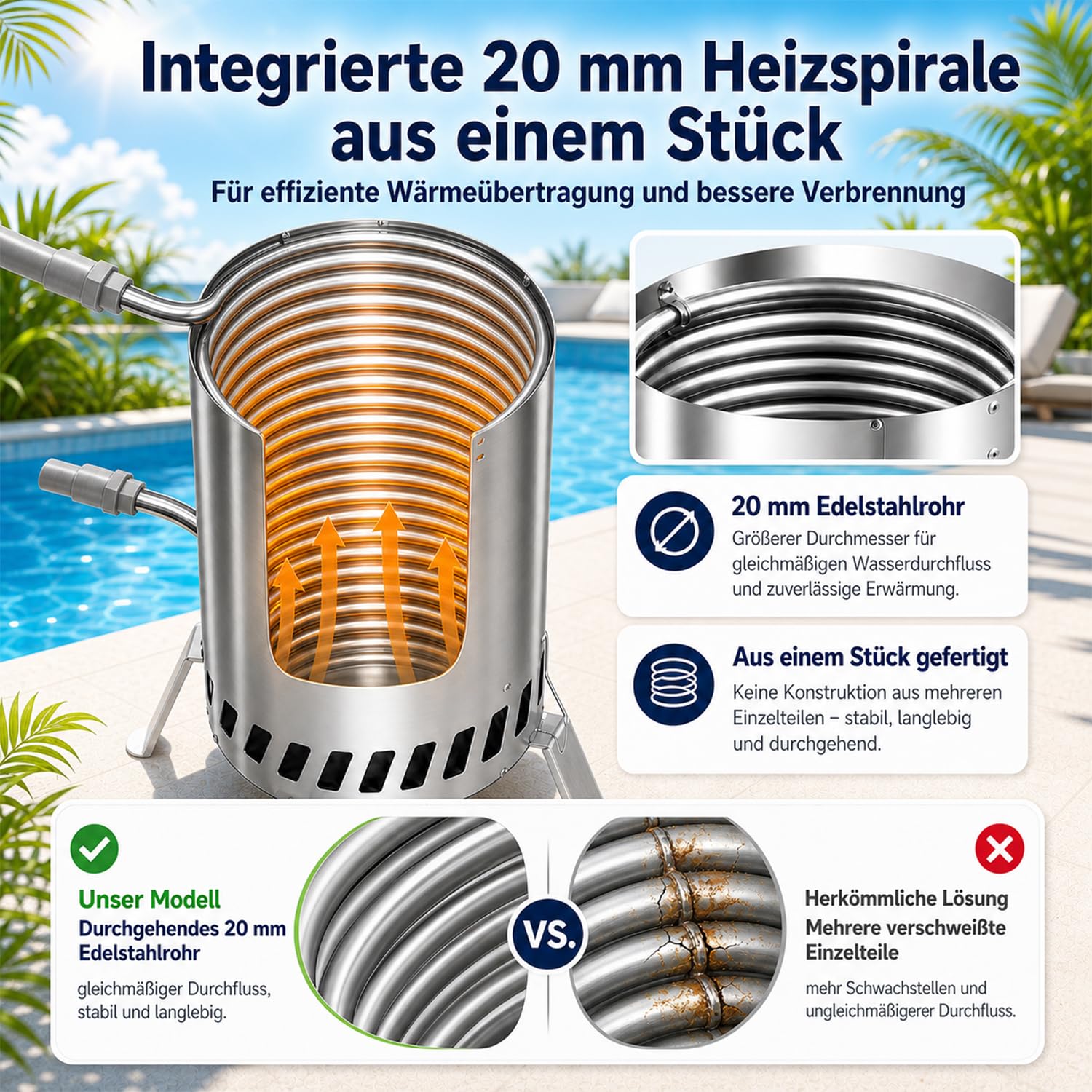 Ogrzewanie basenu z drewnem – spirala grzewcza ze stali nierdzewnej o średnicy 20 mm, ze stali nierdzewnej, do małych basenów (6-10 m³), Ø 32-38 mm, z szufladą na popiół i matą ogniotrwałą