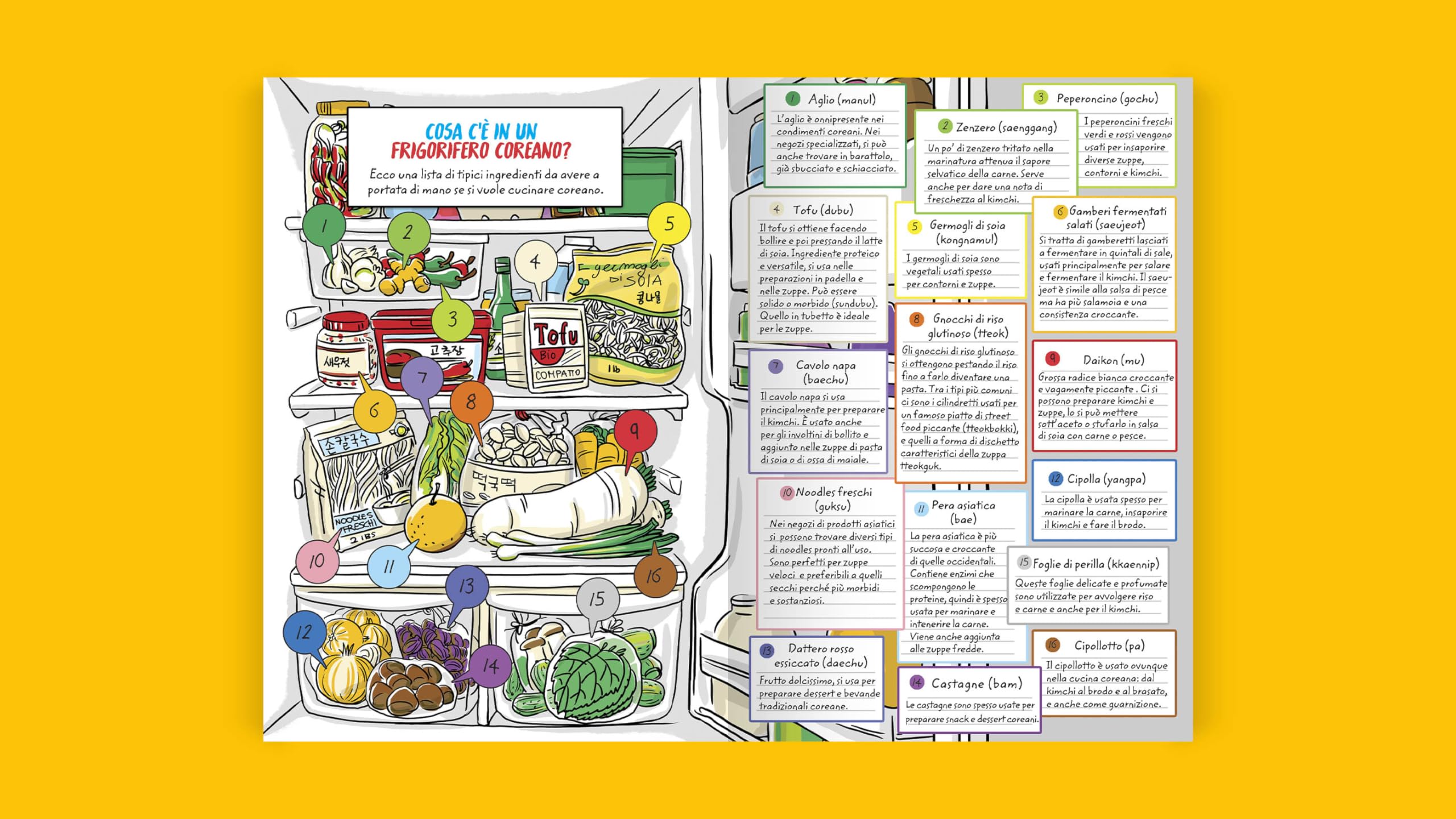 Cook Korean. Un libro di cucina a fumetti