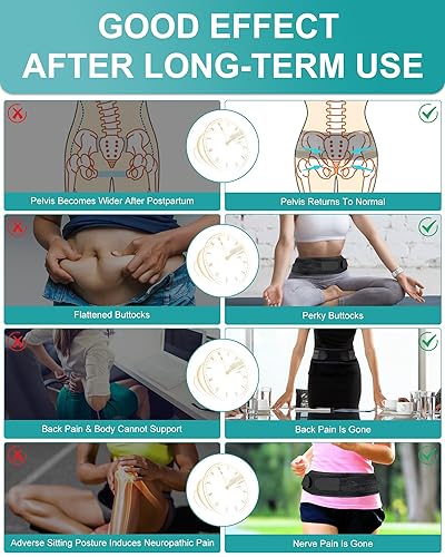 Miniatura 4 de Cinturón sacroilíaco  Cinturón para articulaciones para mujeres y hombres, correas de compresión extra para la cadera para calmar la espalda baja,