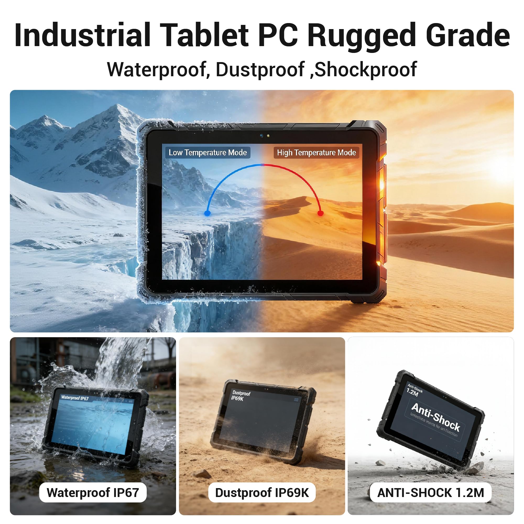 Tablet PC Esterni Tablet Industriale Resistente all Acqua Antishock 10,1", Win 11 Pro N150 16GB RAM 256GB ROM, 8000mAh, Sim 4G, GPS, NFC, Scansione di Codici a Barre, Type-C, RS232