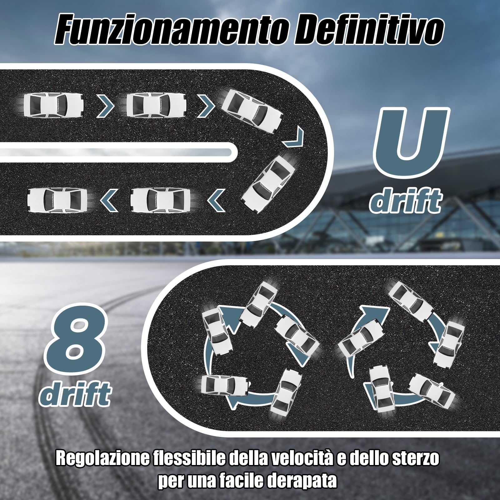 BuzzoXerex RC Drift Car, Mini Macchina Telecomandata Drift, 1/24 4WD Auto Telecomandata con Luce LED, 18km/h, Auto Giocattolo per Adulti e Bambini di Età Superiore agli 6 Anni (Bianco)