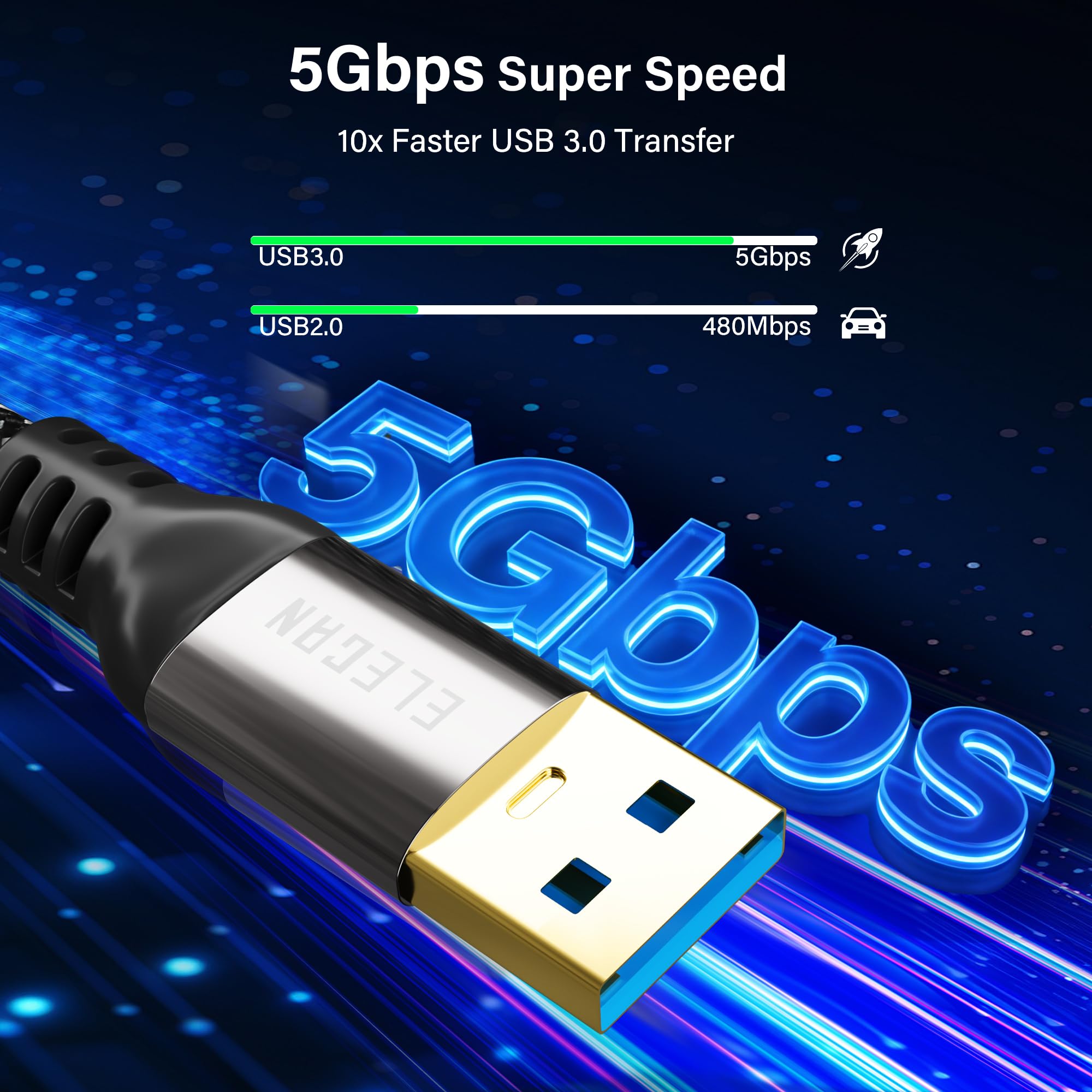 Elecan Cavo di trasferimento USB 3.0 ad alta velocità da PC a PC, 1,8 m, per Windows e macOS, da USB A ad A, collegamento diretto di sincronizzazione dati con software integrato, per trasferimento di