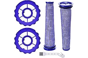 DC40 Replacement Filter for Dyson Ball Animal 2 Total Clean Pack of 2