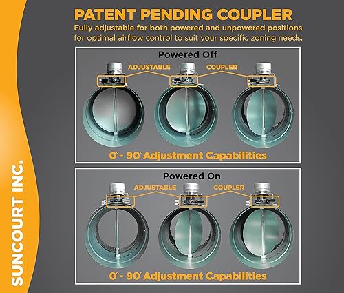 Miniatura 3 de Suncourt ZoneMaster - Amortiguador de zona de control de flujo de aire motorizado totalmente ajustable (6 pulgadas), generalmente cerrado,