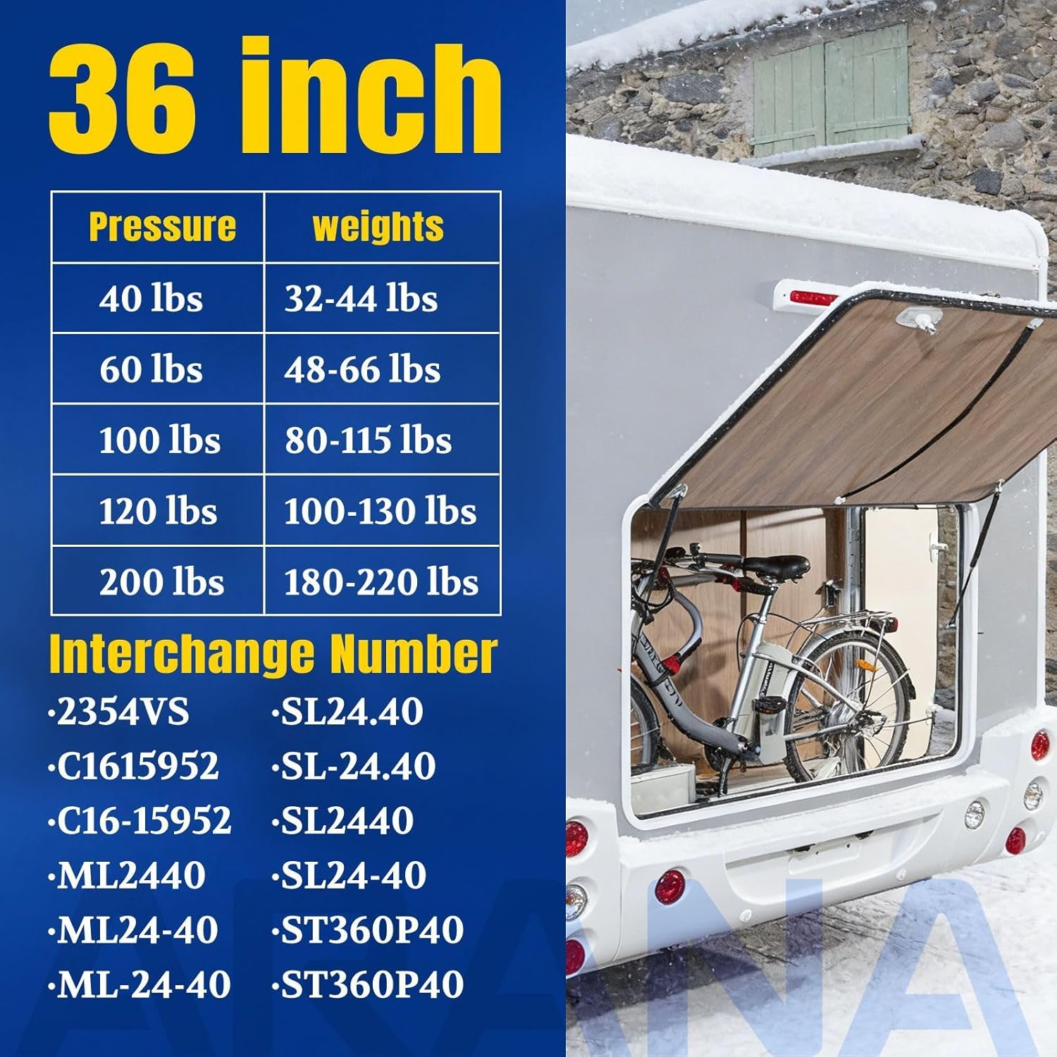 ARANA ST360P40 36 inch 40Lb Gas Struts Spring Shocks SL2440 36 inch 40Lb Lift Support for Teardrop Camper Door Tonneau Cover Truck Topper Bed Camper Shell RV Kitchen Door, Set of 2