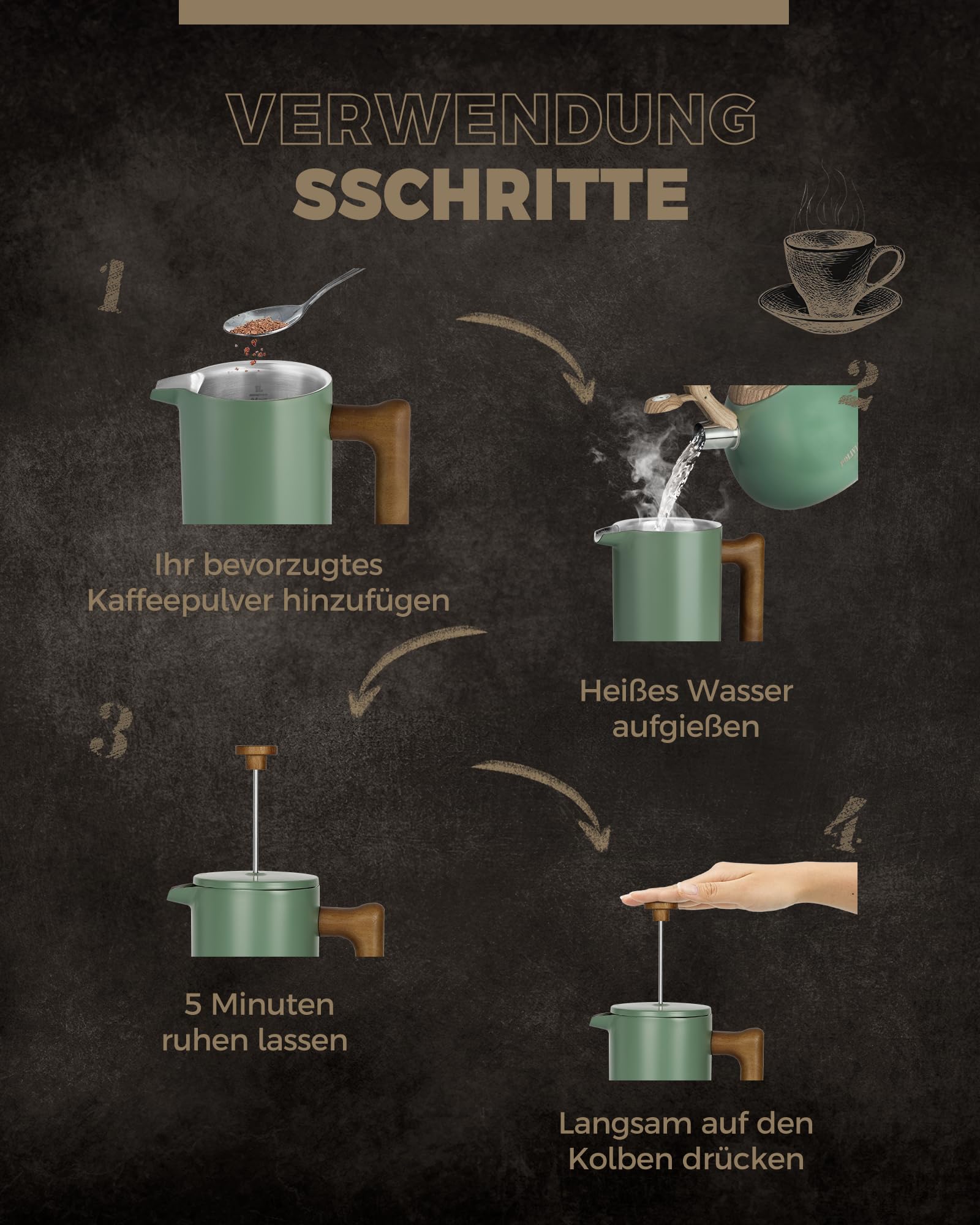 Poliviar French Press Kaffeebereiter 1 Liter/8 Tassen, Doppelwandige Isolierte Kaffeekanne und Teebereiter, Handfilter Kaffeepresse mit Plunger & Griff aus Holz, Flatland (Grün) JX2020-FPN-DE