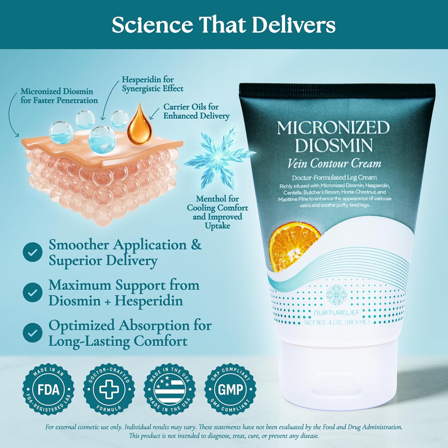 Micronized Diosmin Vein Contour Cream with Hesperidin | Cooling Comfort Formula | Doctor-Crafted Advanced Absorption | Daily Cosmetic Care & Cooling Relief for Lighter-Feeling Legs