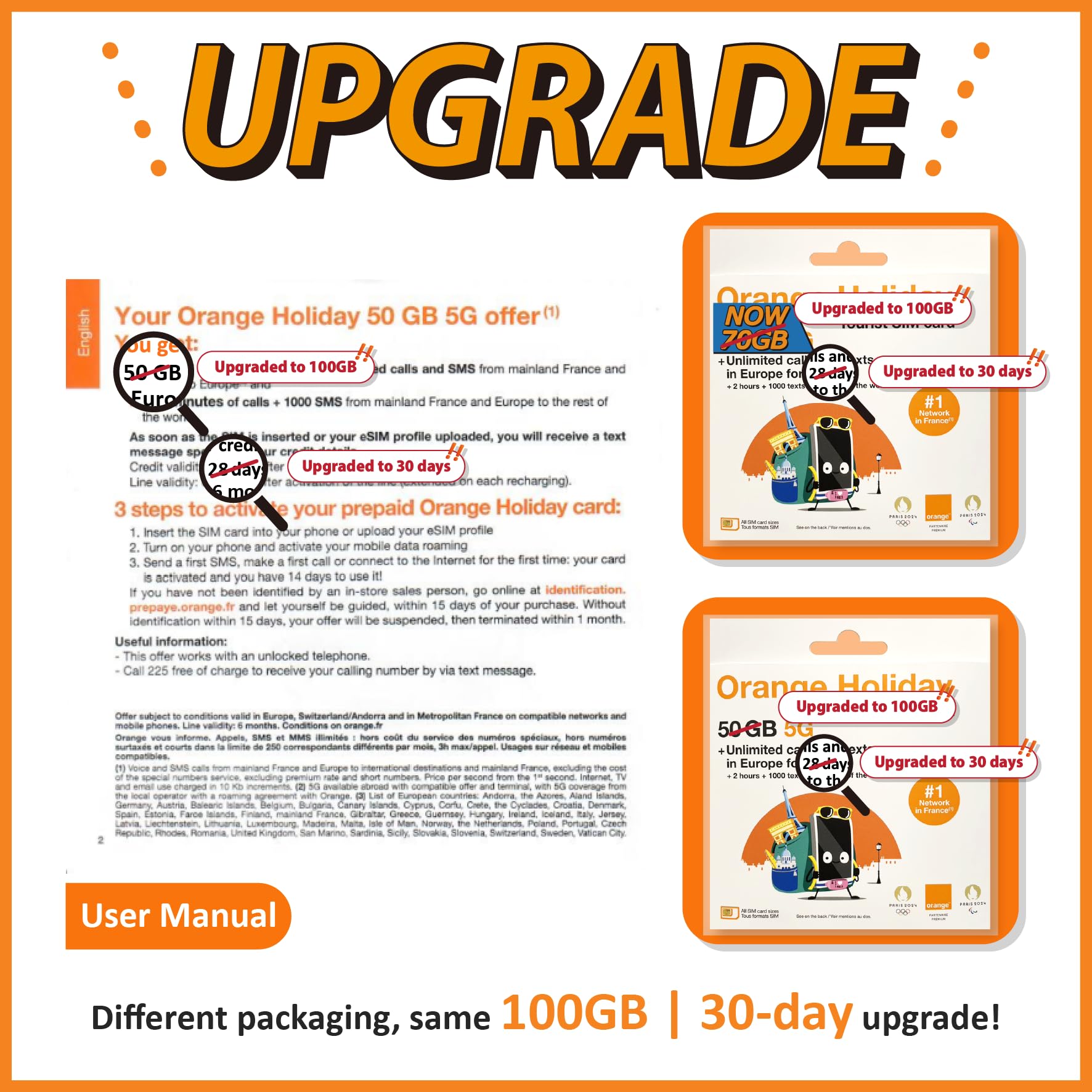 Orange Holiday Europe Prepaid-SIM-Karte jetzt 30 Tage, 100 GB Internetdaten von 5G/4G LTE (Daten-Tethering erlaubt) + 120 Minuten Internationale Anrufe + 1000 SMS