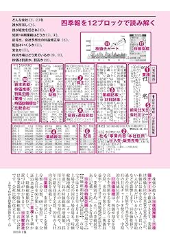 Amazon.co.jp: 会社四季報 2022年2集春号 : Japanese Books