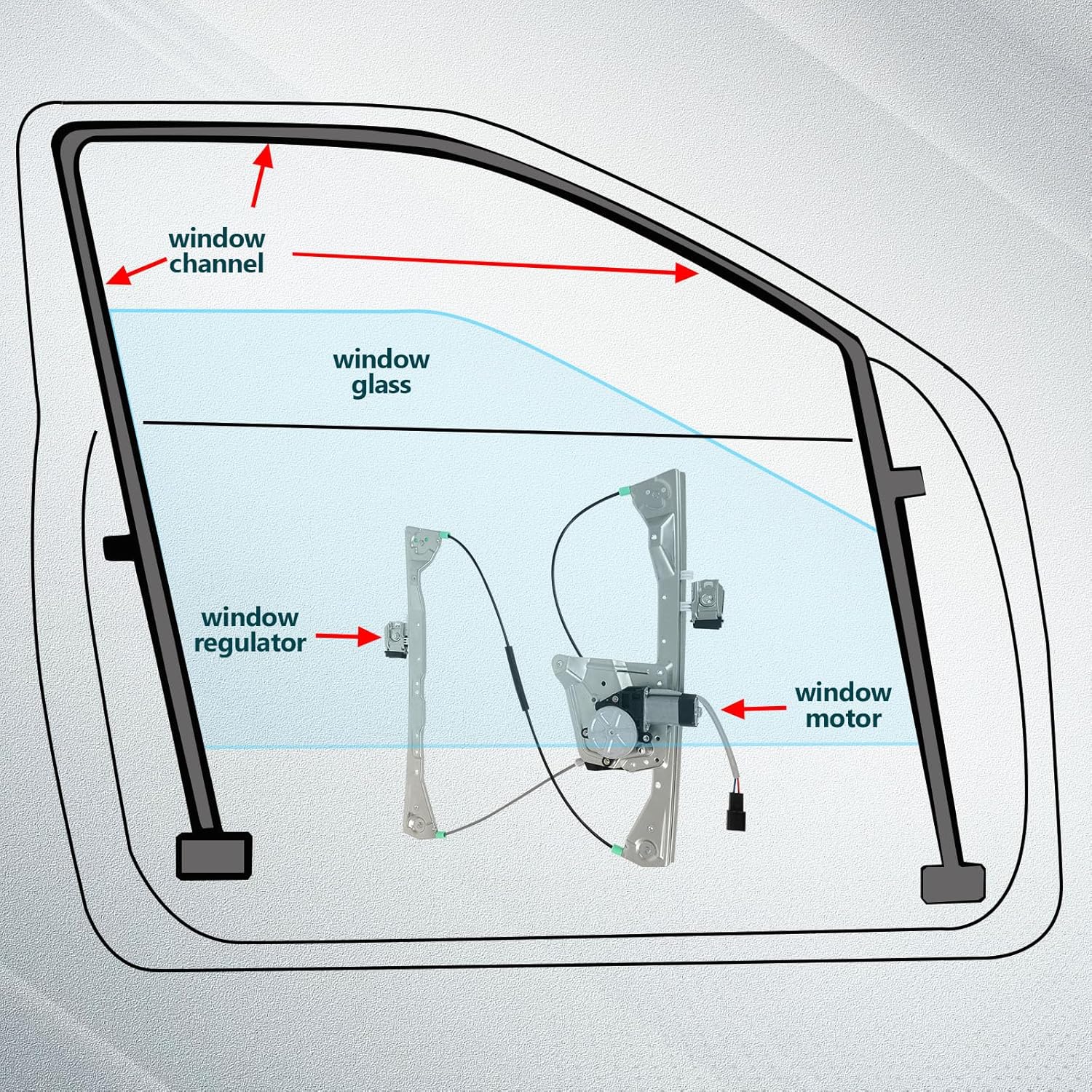 FINDAUTO Power Window Regulator Rear Right Passenger Side fit for 2002-2007 for Buick Rendezvous,2001-2005 for Pontiac Aztek 748-521 Window Regulator and Motor Assembly with Motor