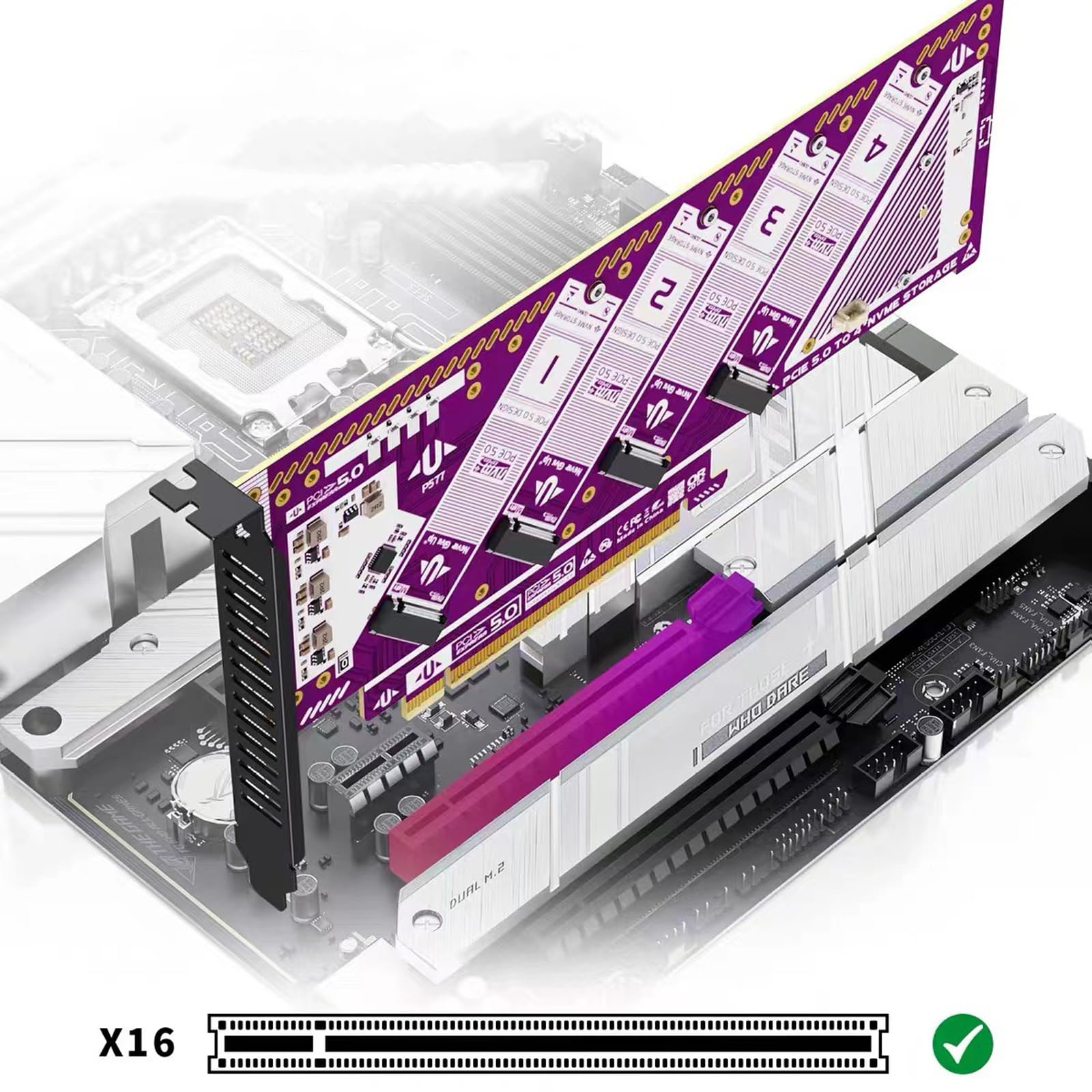Scheda espansione PCIe 5.0 a 4 Porte velocità 32 / s 4