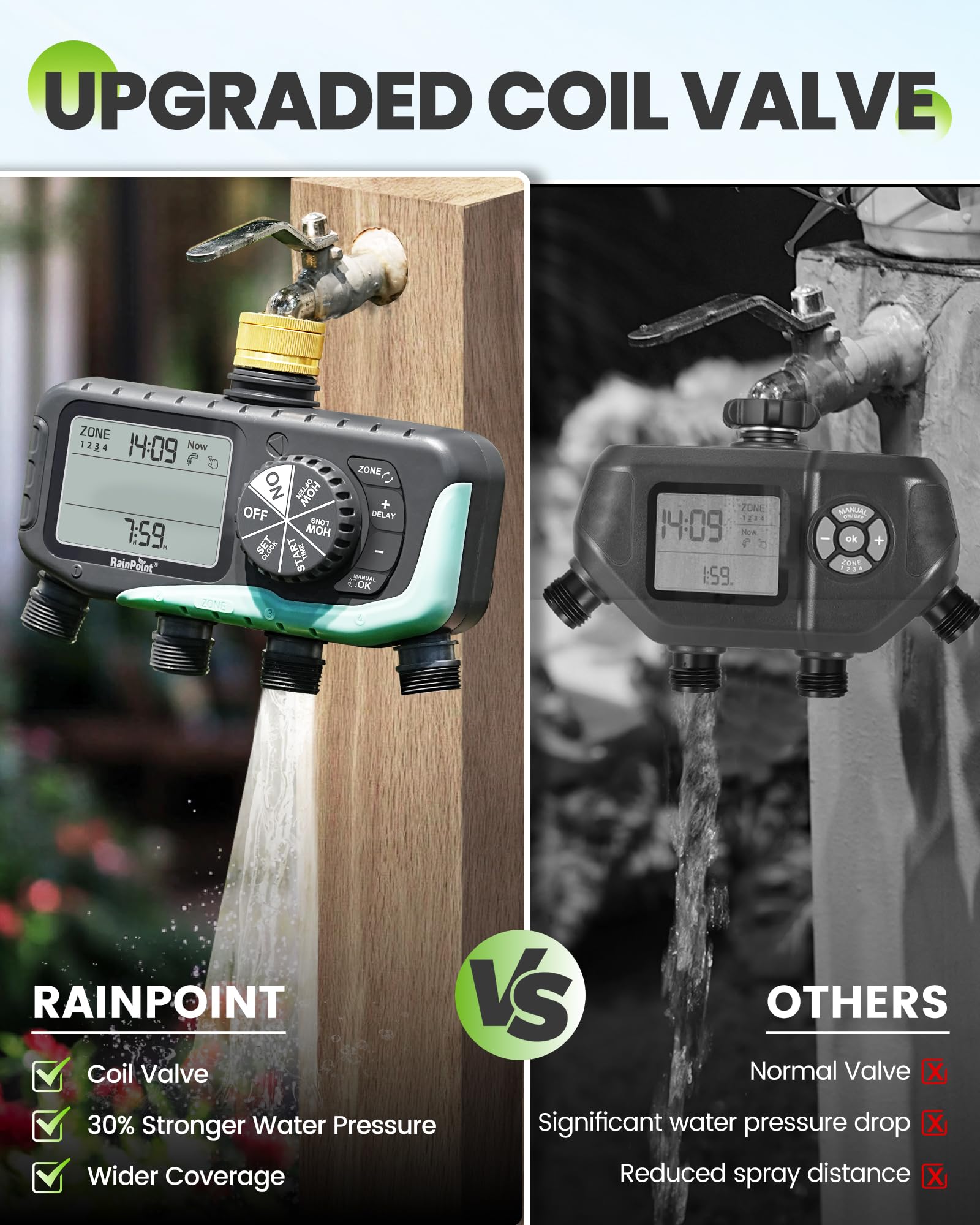 RAINPOINT 4-Zonen-Wasser-Timer, Messingeinlass, IP65 Wasserdicht Automatisch Programmierbar Bewässerungsschlauch Sprinkler Timer mit Regenverzögerung/Manuelle Steuerung, für Garten Rasen Bewässerung