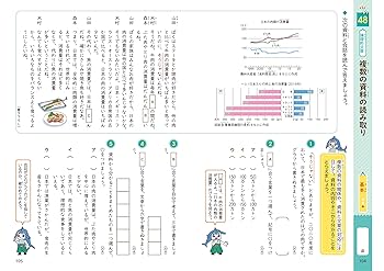 メカ地元様 小学5年生 文章題にぐーんと強くなる　算数 小学5年生 文章題にぐーんと強くなる – くもん出版