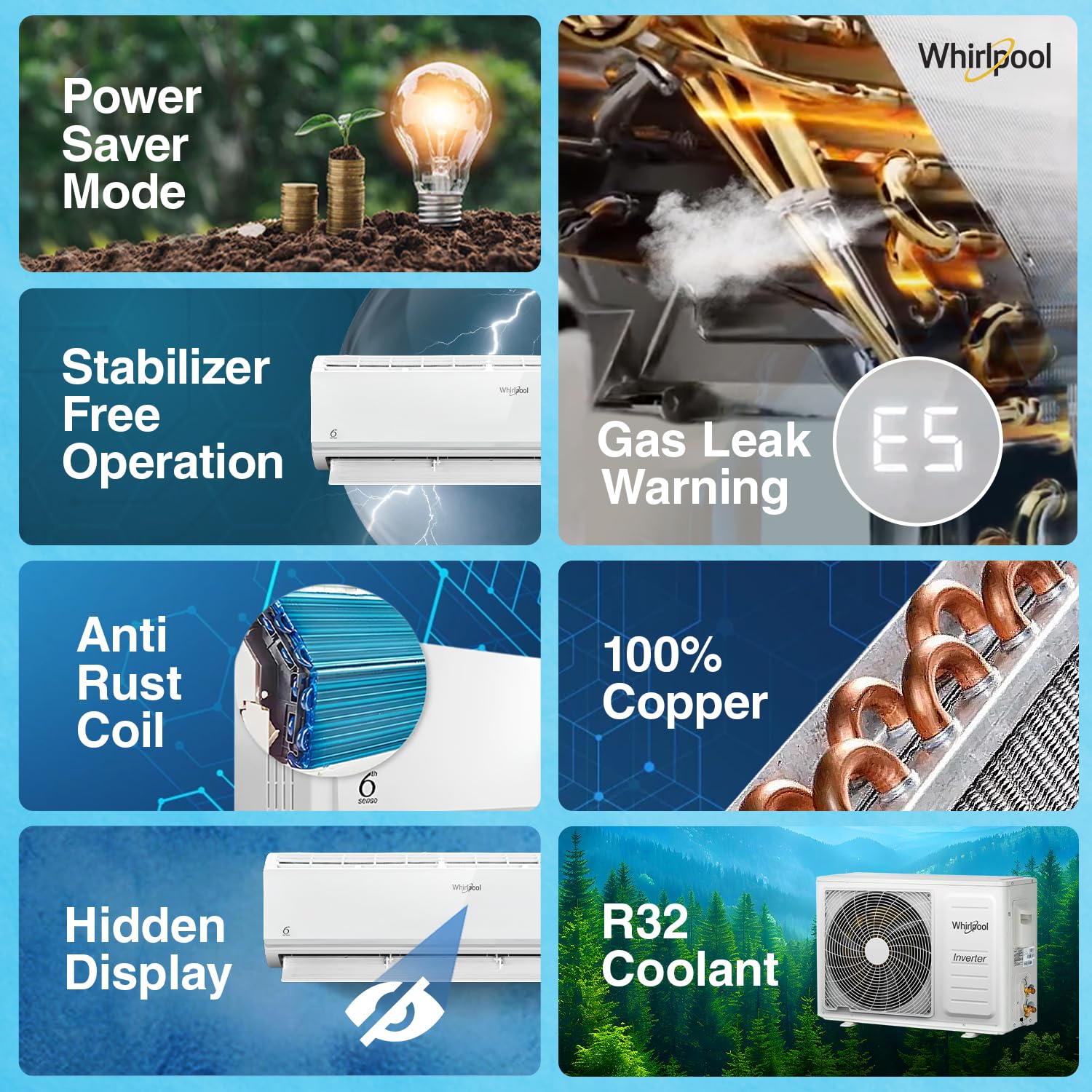 Whirlpool 1.5 Ton 5 Star, Magicool Inverter Split AC (MAGICOOL 15T 5S INV CNV S5K2PP0, Copper, Convertible 4-in-1 Cooling Mode, HD Filter White) - Image 4