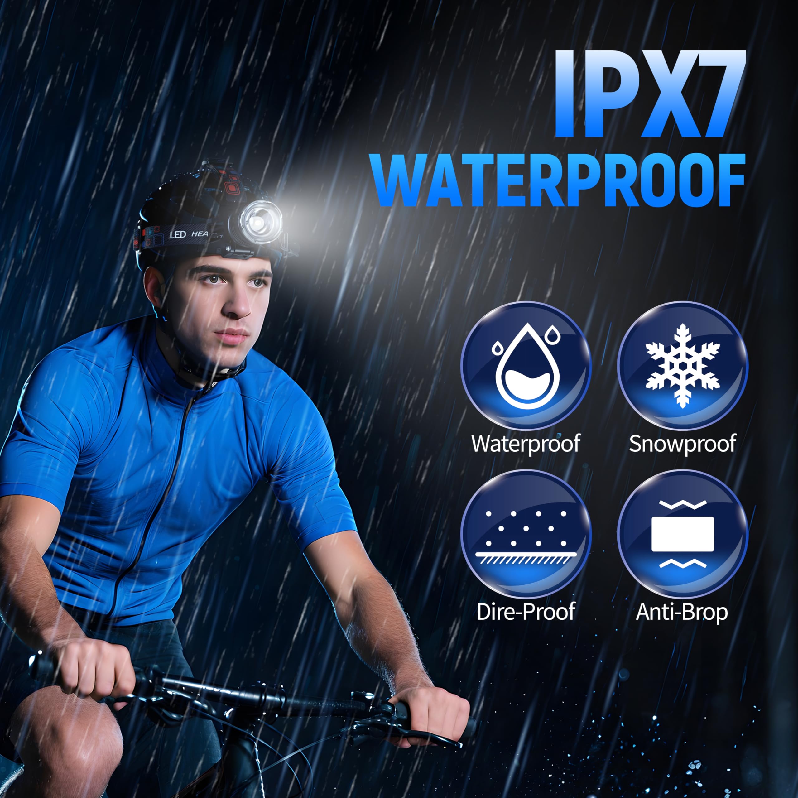 Linterna frontal recargable superbrillante, 5 modos de luz para la frente con zoom, faro de alto lúmenes para adultos, impermeable, luz frontal ajustable de 90° y 9000 mAh de largo tiempo de