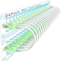 Sokqovt Cavi patch Cat6a, sottili