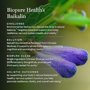 BioPure Baikalin Powder 50g