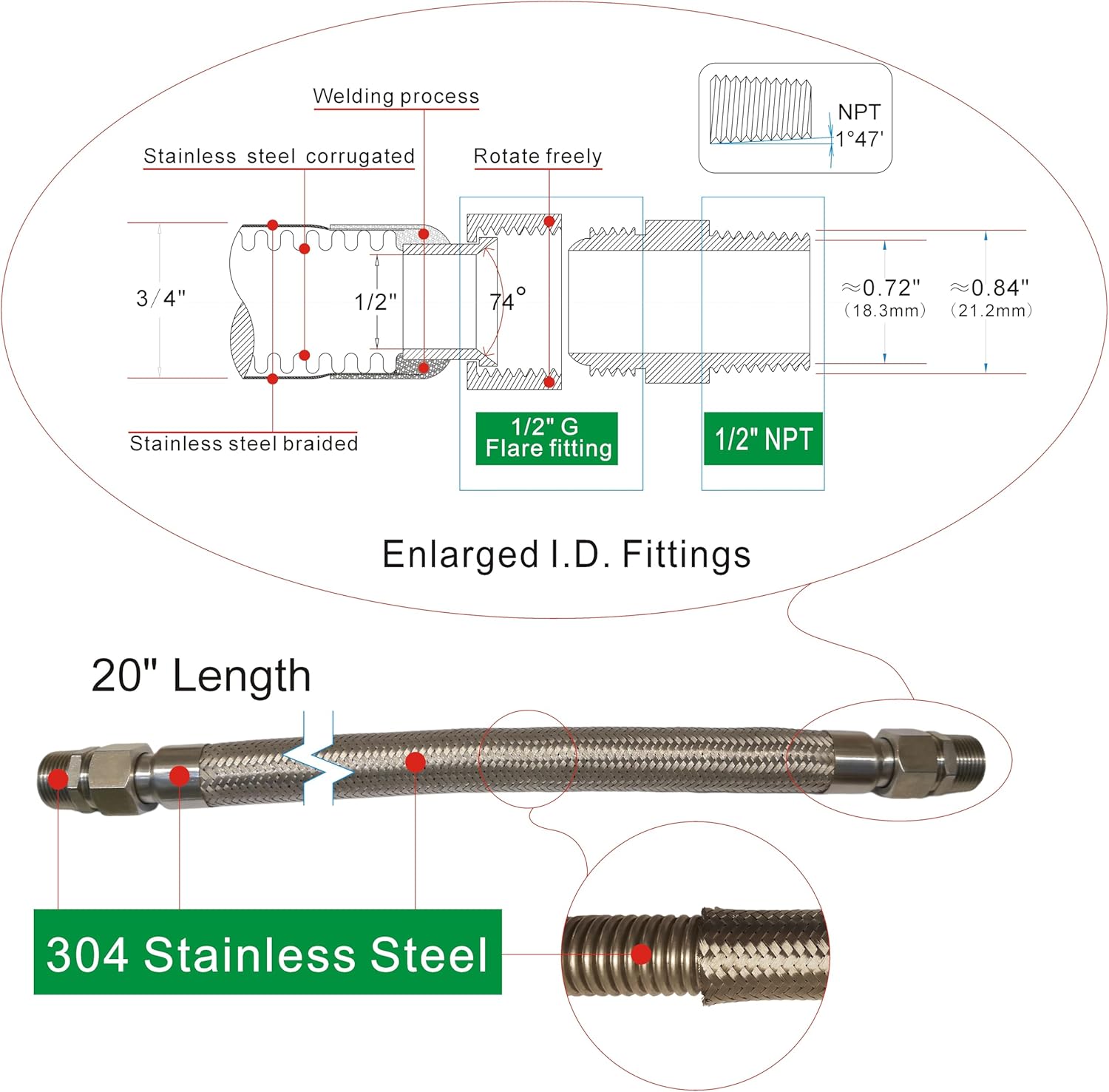 Industrial Grade Compressor Jumper Hose, 1/2" NPT Male x 20" Length, 750°F，450 PSI，Both Sides Fittings Rotate Freely，Flexible Whole body Stainless Steel Metal Hose