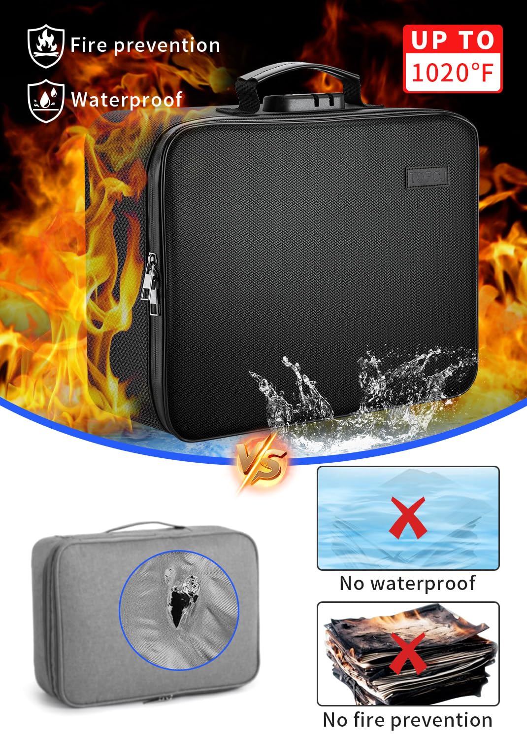 Fireproof Document Box,Fun Storage Waterproof and Fire Proof Document Bag,Portable Home Fire Safe Case with Lock for Money,Deed and Birth Certificate,Lockable Fireproof Folder Box File Organiser,A4 - Image 3