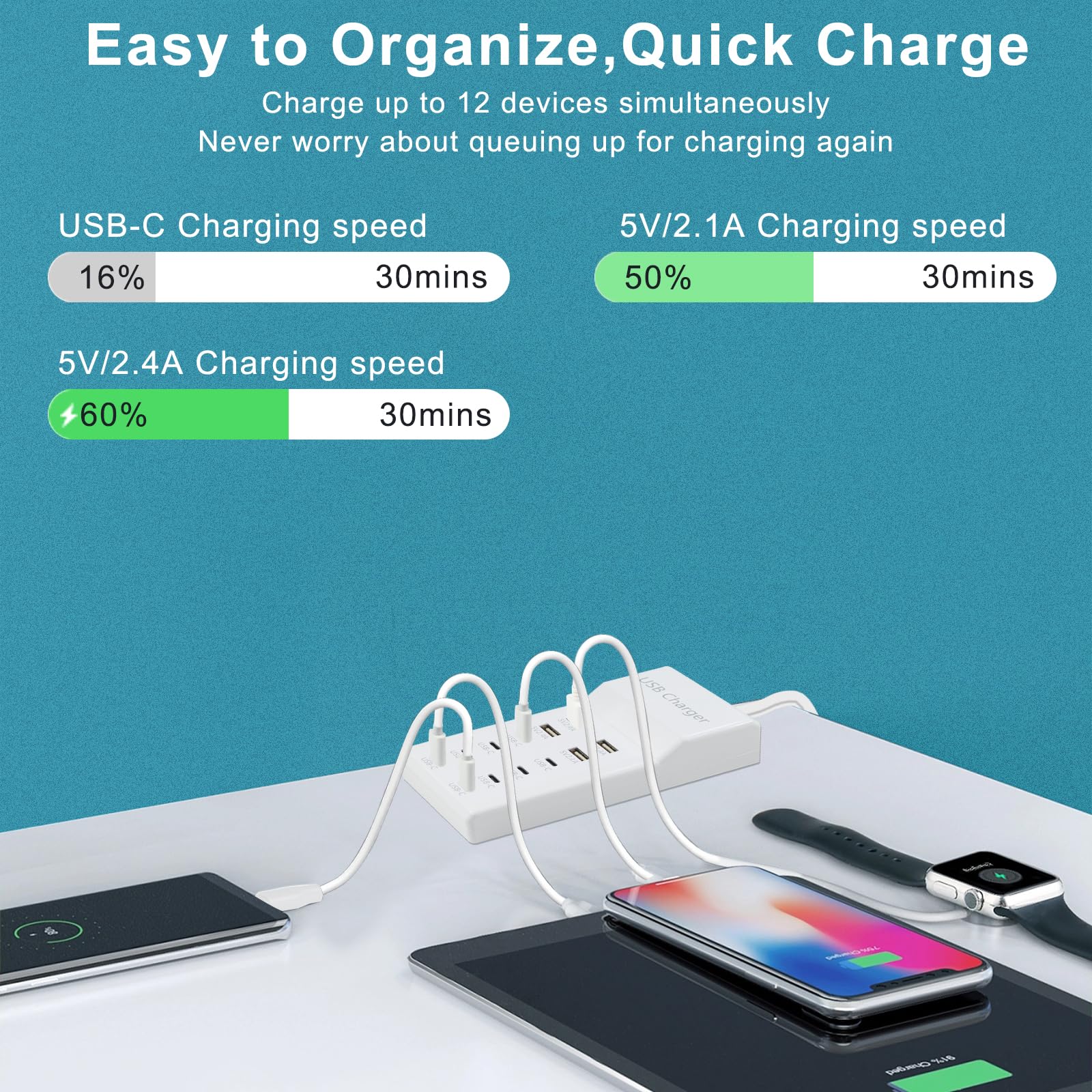 Bloc chargeur USB, station de charge 12 ports (4 USB-A 8 USB-C)