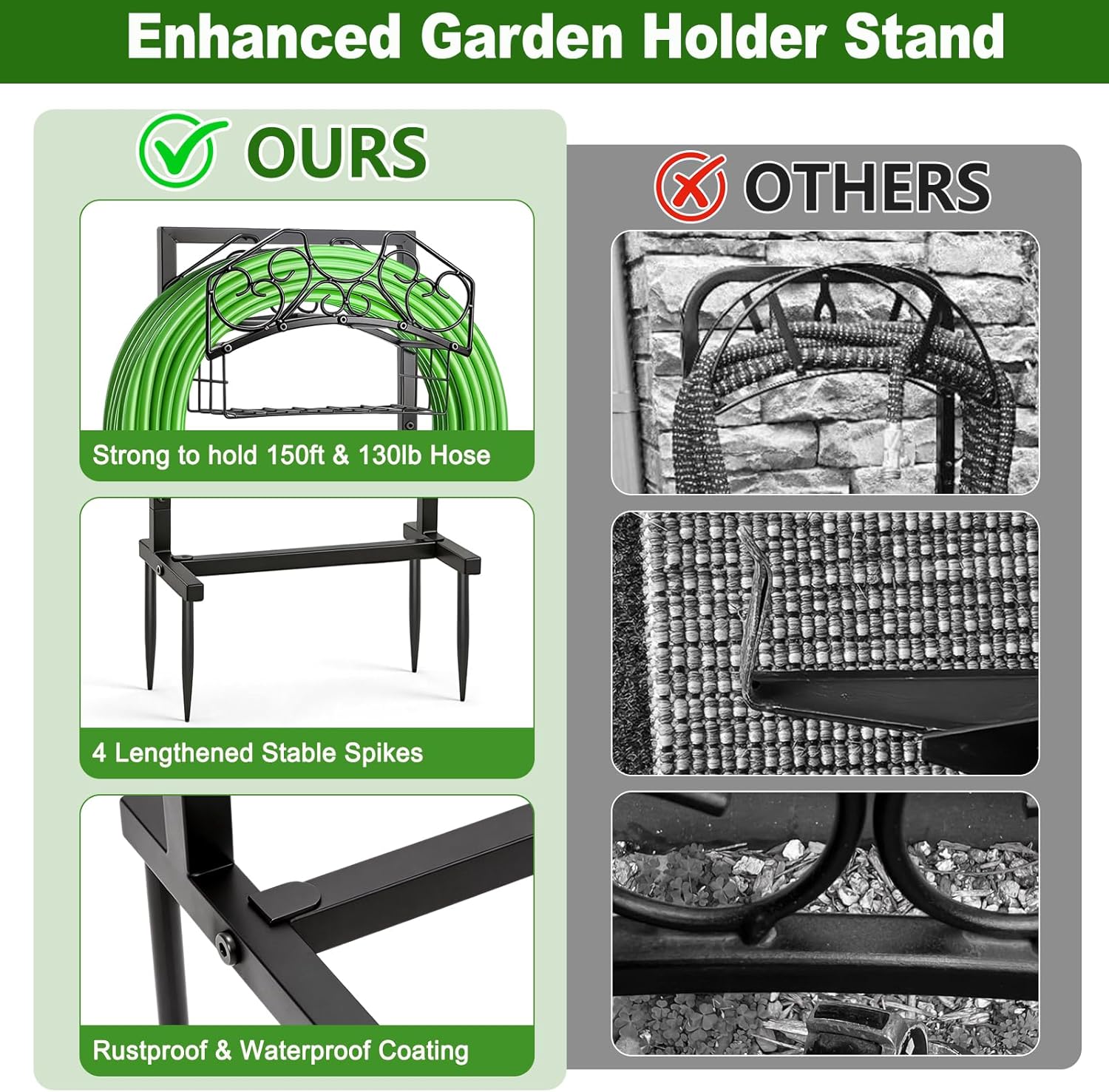 Garden Hose Holder, Freestanding Water Hose Holder Stand with Storage Basket, Sturdy Metal Garden Hoses Storage Rack Holds 150FT for Outside Yard Lawn Farm