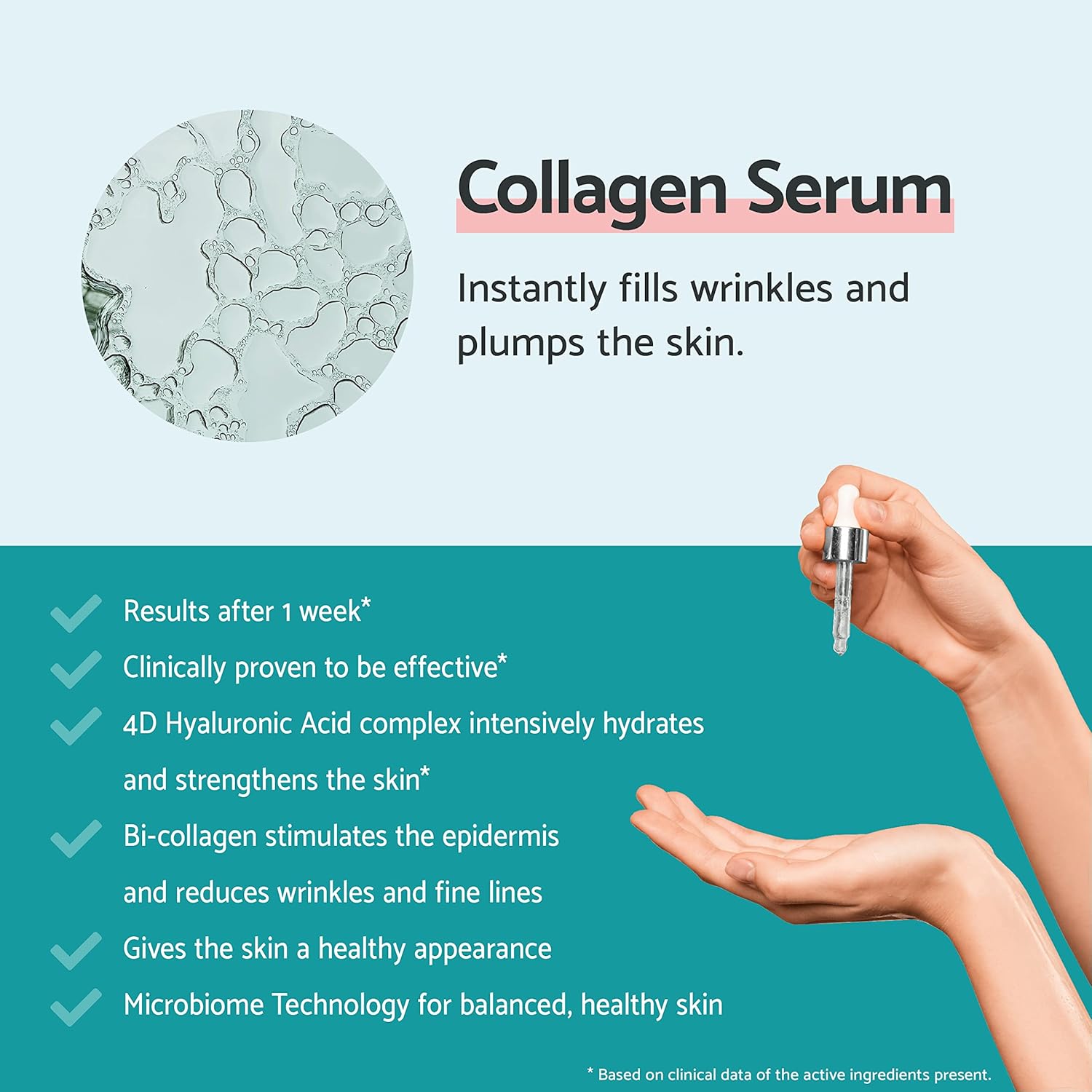 Remescar Collagen Serum for Face 30ml, Hydrolysed Collagen, Face Serum with Hyaluronic Acid, Hydrating, Firming, Anti-Ageing - Image 3