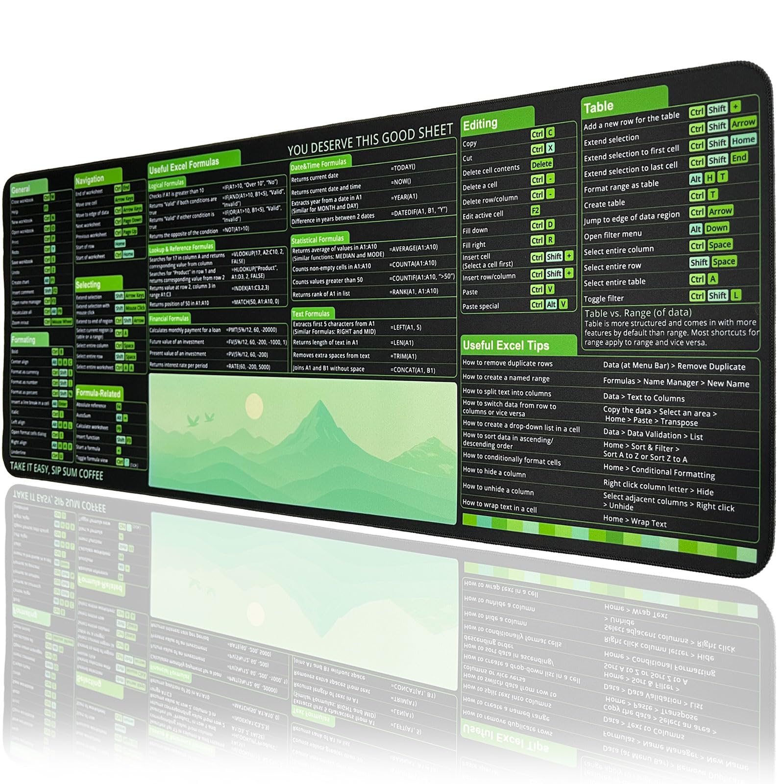 Excel Shortcuts Mousepad, Large Excel Cheat Sheet Desk Mat with Stitched Edge Non-Slip Excel Mouse Pad for Office and Work from Home (Green)