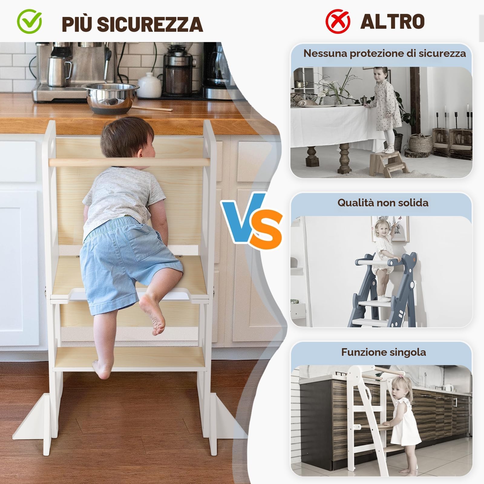 Labebe Montessori Torre per bambini, 3 in 1 Torre di Apprendimento Pieghevole, Multifunzionale Torre didattica con lavagna, Legno protezione antiribaltamento torretta da 1 anno bambini-bianco e legno