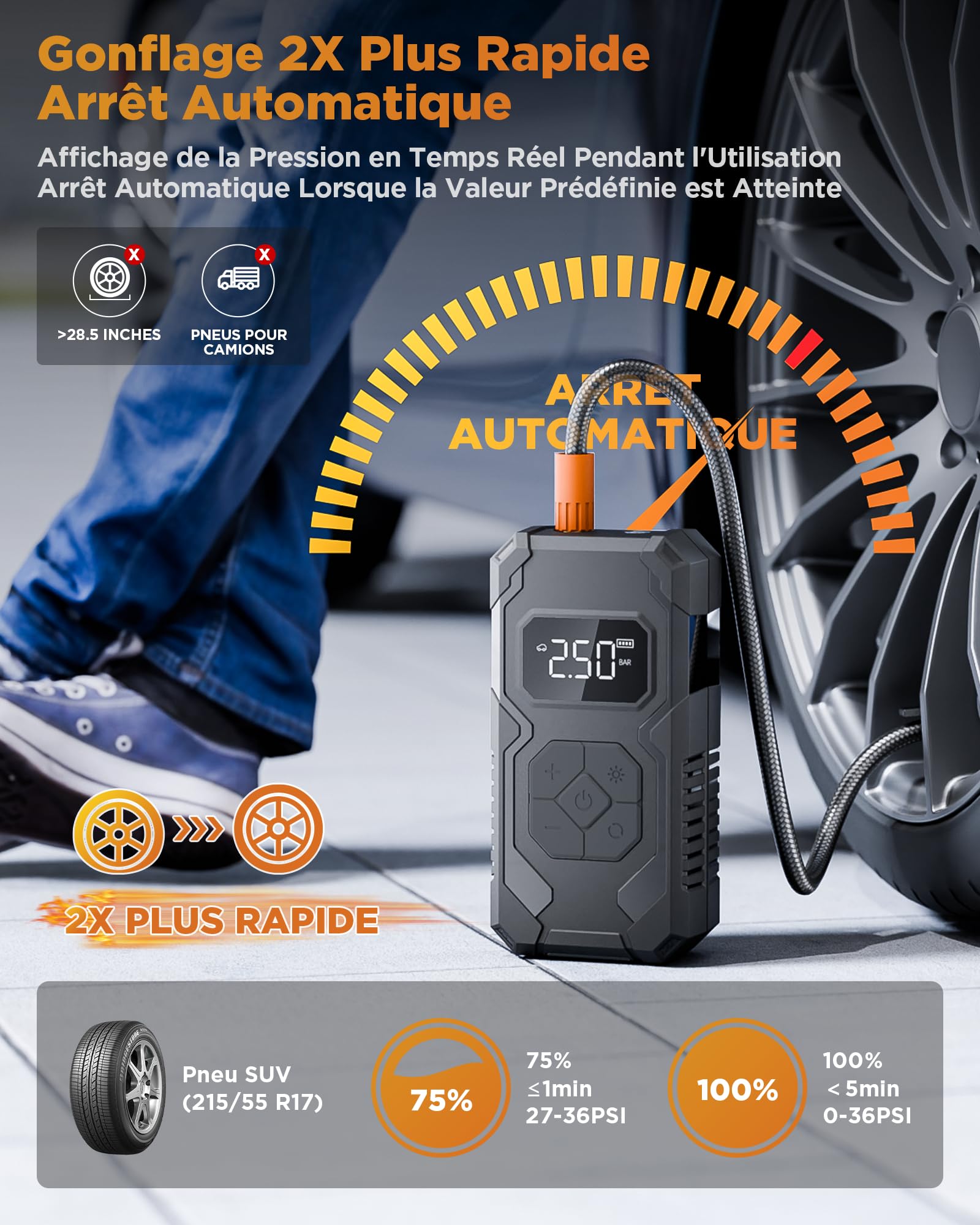 Gonfleur Pneus Voiture, Compresseur à Air Portatif sans Fil, 150 PSI (10,3 Bar), Pompe À Velo Électrique, Arrêt Automatique, LED, avec Tuyau de 60 cm, Noir