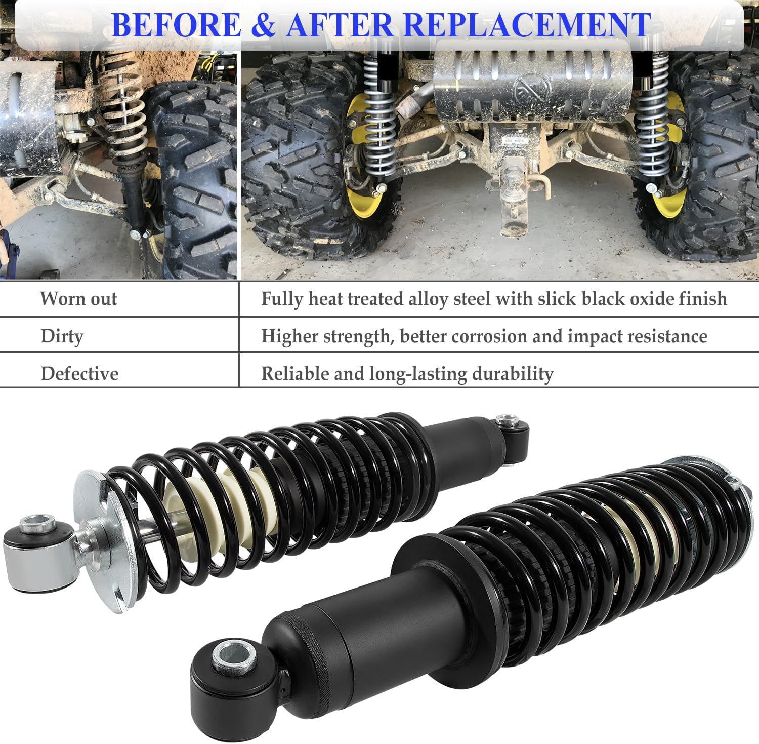 2Pcs Rear Coil-over Spring Shocks Absorber Fits for Gator HPX 4x4, Diesel, HPX 615E HPX 815E 2004-2020, Rear Left & Right Shocks Struts Coil-over Spring Replacement for # AM135375