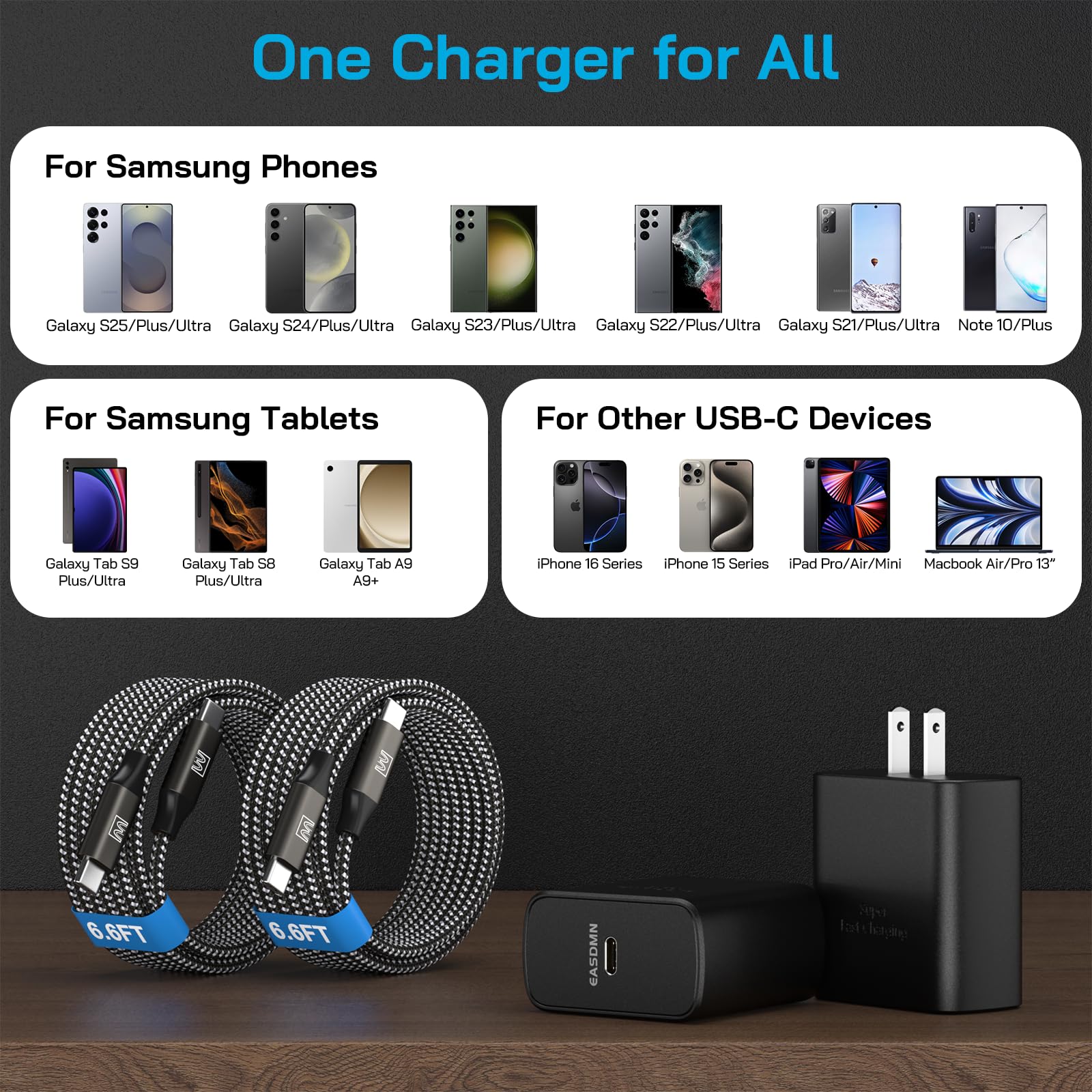 Super Fast Charger Type C, [2 Pack] USB-C Charger PD/PPS Wall Charging Block for Samsung Galaxy S26 Ultra/S25 Ultra/S25+/S25/S24/S23 Ultra/S23+/S22 Ultra/S22+/S20 Ultra, Tab S8(with 2X 6.6ft Cable) — view 5