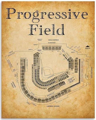 Amazon.com: Cleveland - Progressive Field Baseball Stadium ...