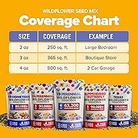 Vista 4 de HOME GROWN - Más de 63 200 semillas de flores silvestres a granel, 4 onzas de semillas perennes de flores silvestres, semillas de jardín