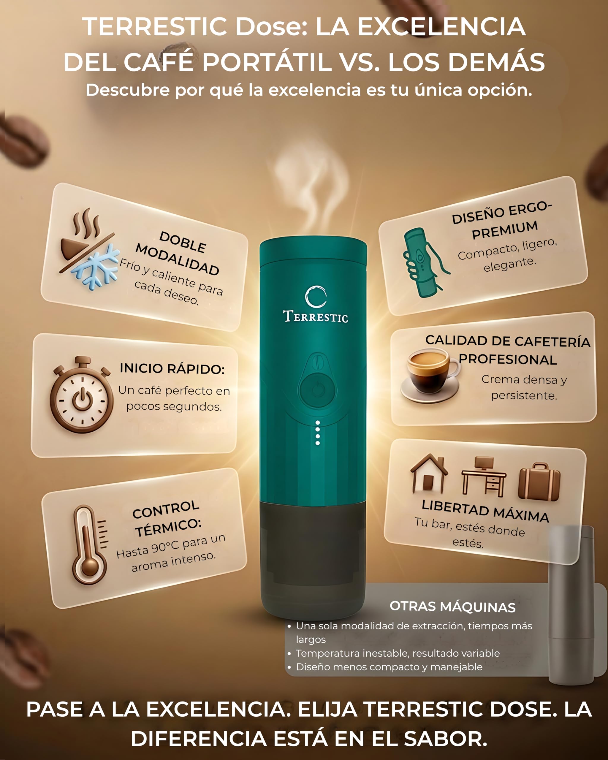 Cafetera expreso eléctrica portátil Terrestic Dose + estuche rígido de viaje - Para café molido y cápsulas Nespresso, funciona con pilas y se carga por USB-C, ideal para coche, camping (Verde azulado)