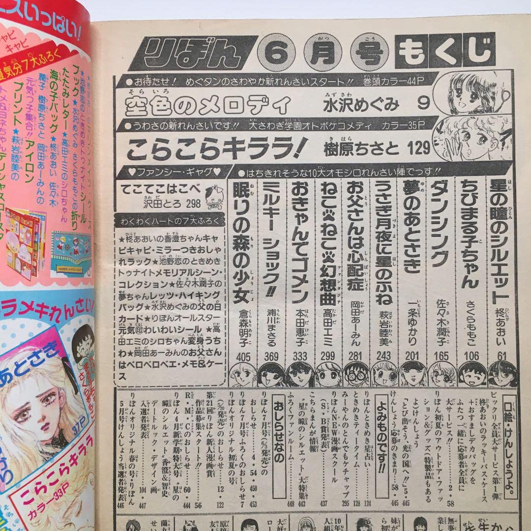Amazon.co.jp: りぼん 1987年6月号 本誌のみ : おもちゃ
