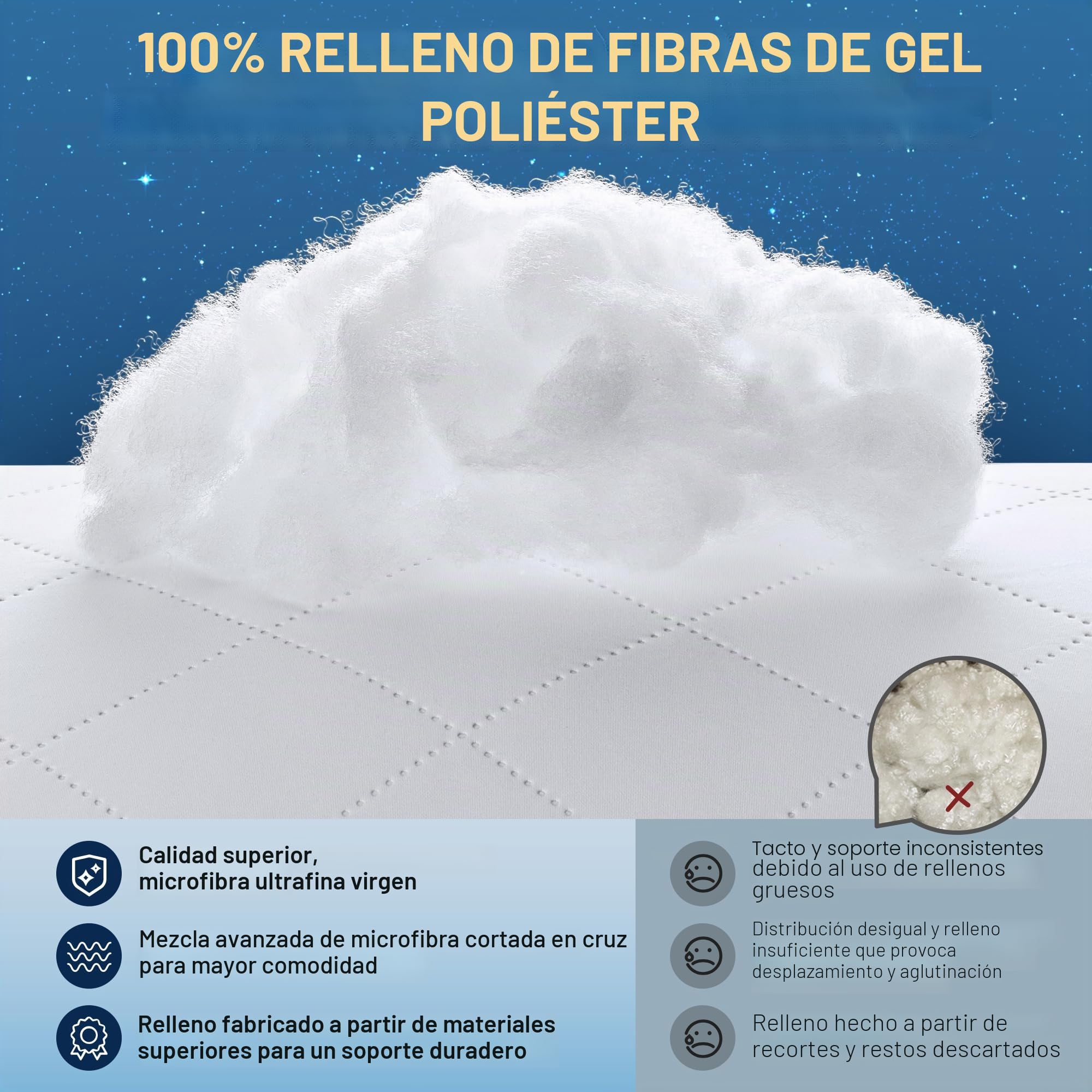 TESQ Almohadas 50x70 cm (2 Unidades), Calidad Hotelera de Lujo Almohada Suaves y Confortables, Transpirables e Hipoalergénicas Certificadas Oeko-Tex, Ideales para Todas Las Posiciones de Sueño | Lavable, confort suave, funda transpirable, hipoalergénica,