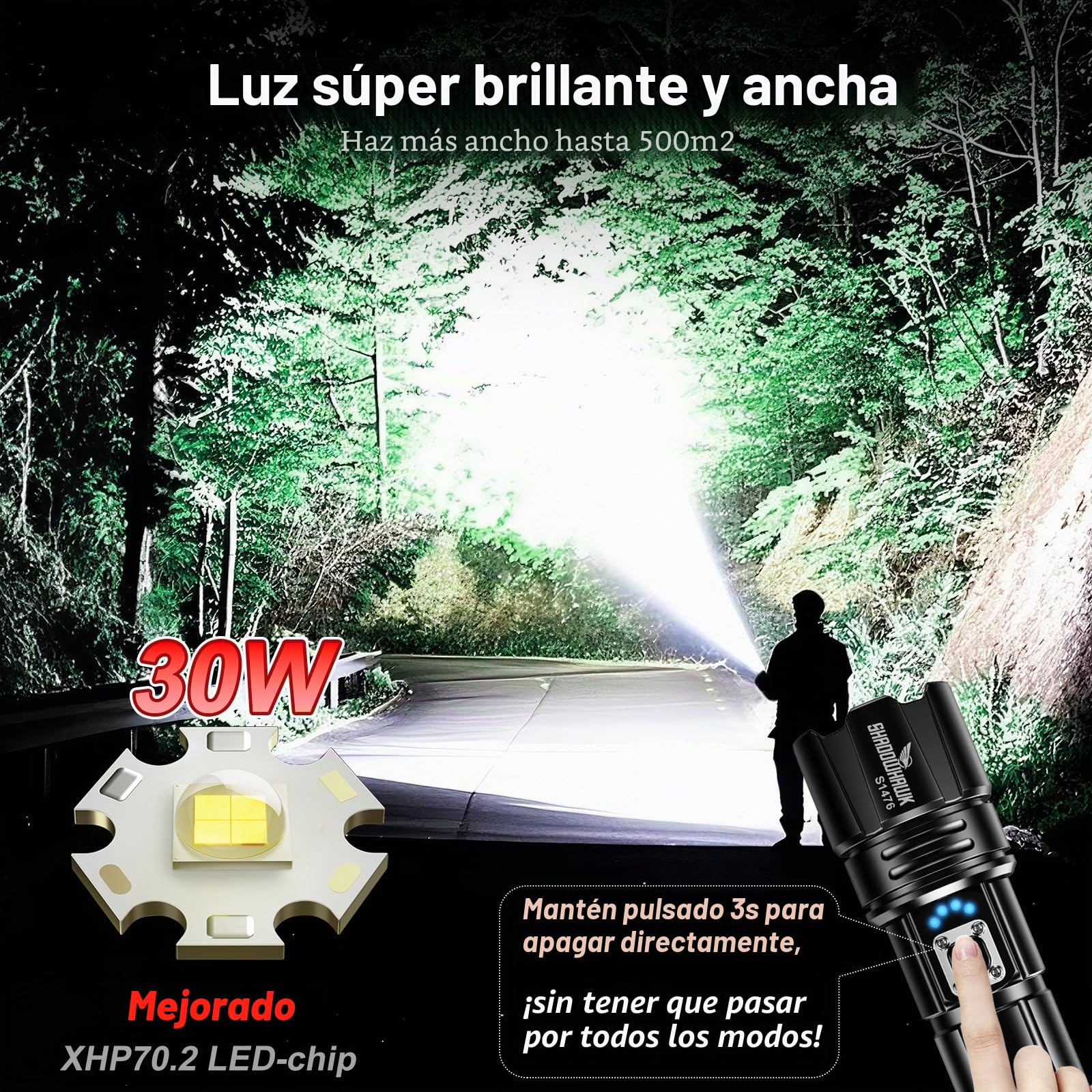 Shadowhawk S1476 Linternas LED Alta Potencia 1,000,000 Lúmenes + S1979 365nm Linterna Ultravioleta Con Lente De Filtro