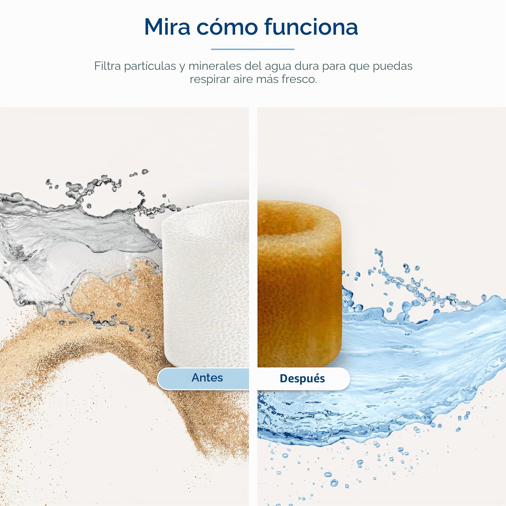 LEVOIT Filtro de Repuesto para Humidificador, Captura las Partículas Finas del Depósito de Agua para Mejorar la Eficacia de la Humidificación, Compatible con Levoit Humidificador, Paquete de 10