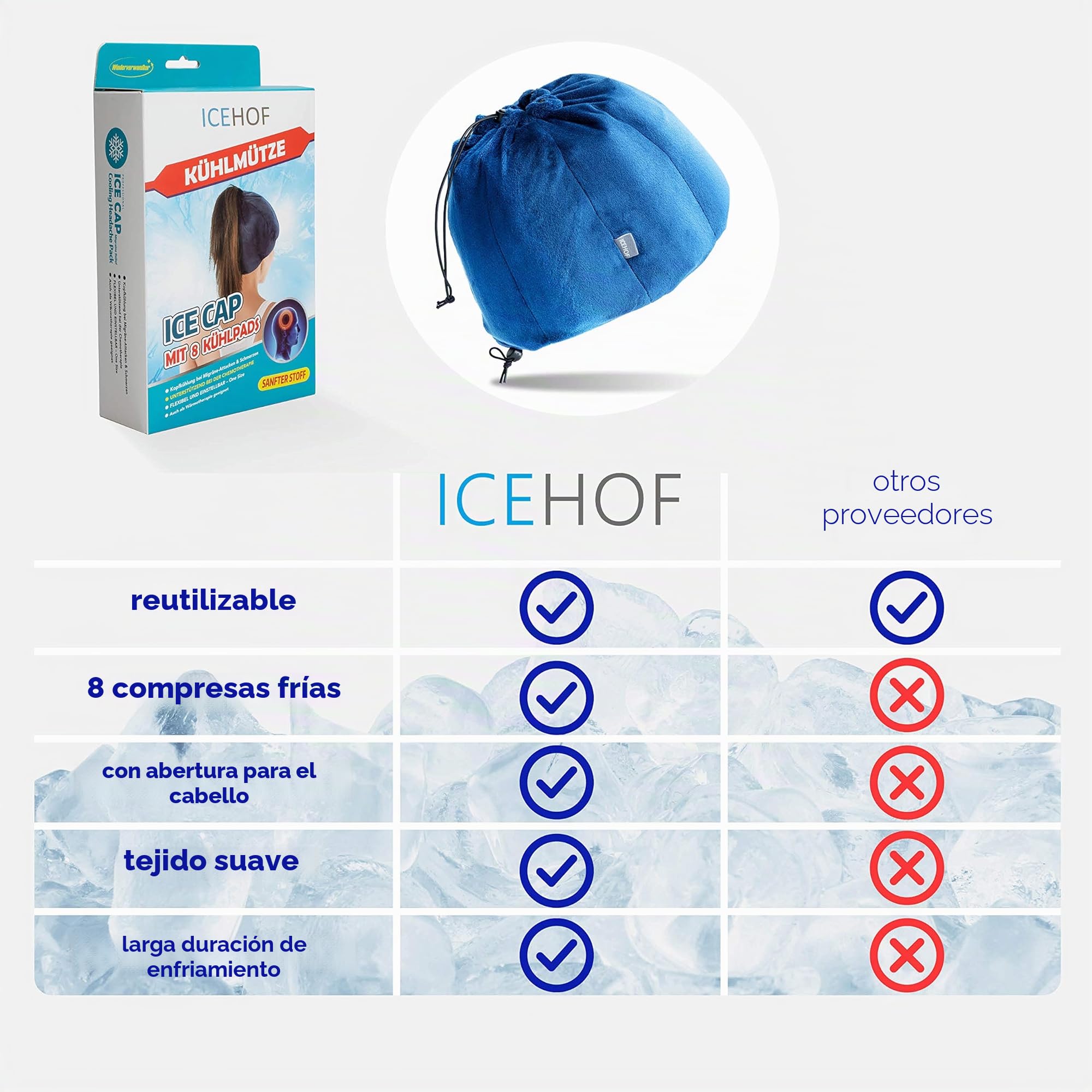 ICEHOF Gorro de refrigeración con 8 acumuladores de frío - gorro de gel refrescante para el cuero cabelludo en terapia de quimioterapia Ice Cap migrañas dolores de cabeza