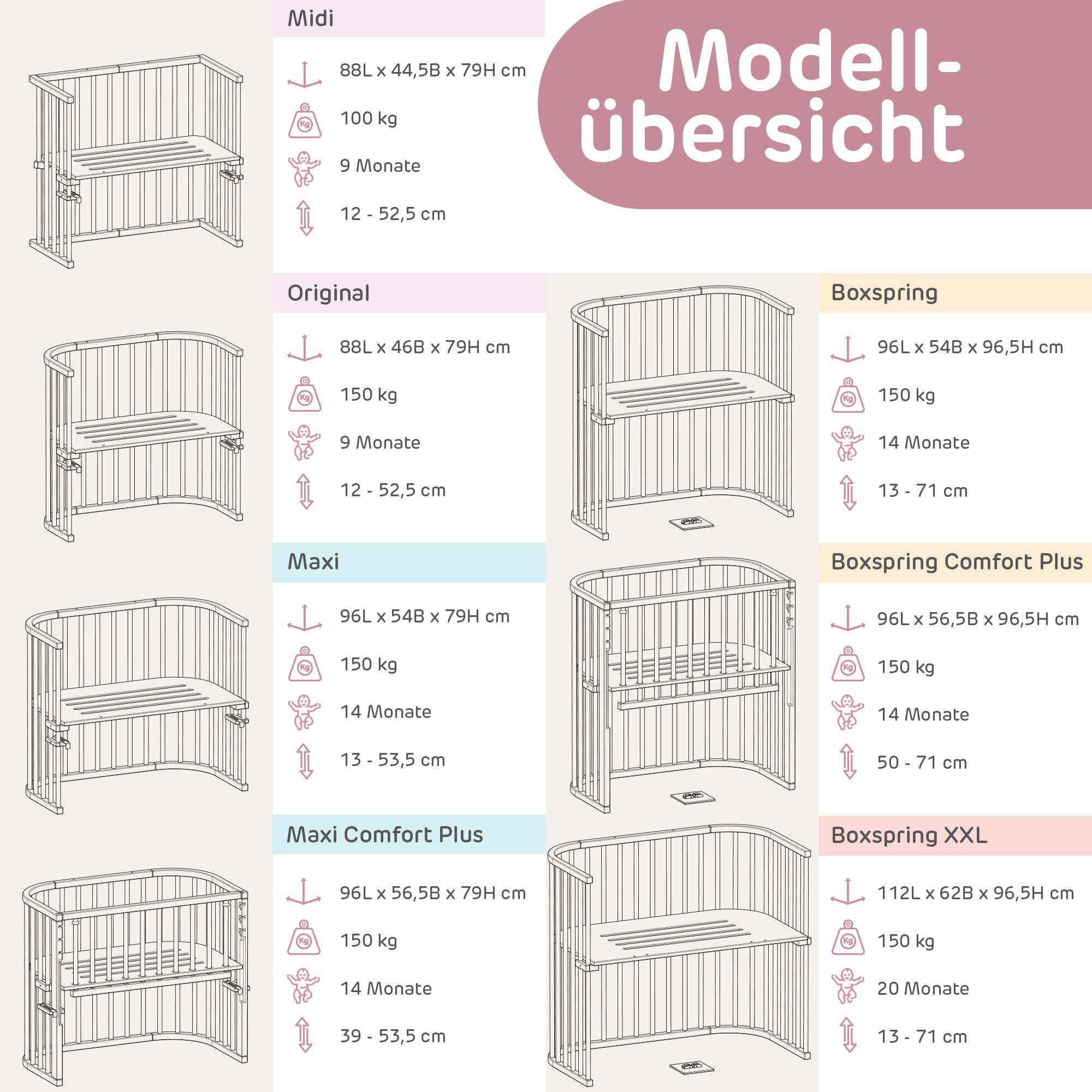 babybay Original lit cododo en bois de hêtre massif modulable hauteur réglable lit bébé évolutif