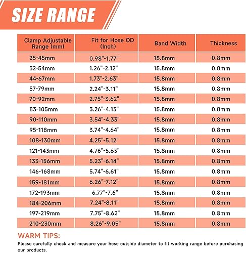 Miniatura 3 de Paquete de 4 abrazaderas de manguera sin fin de alta resistencia, rango ajustable de 1 14"-2 18" (1.260-2.126 in) 304 abrazaderas de manguera de