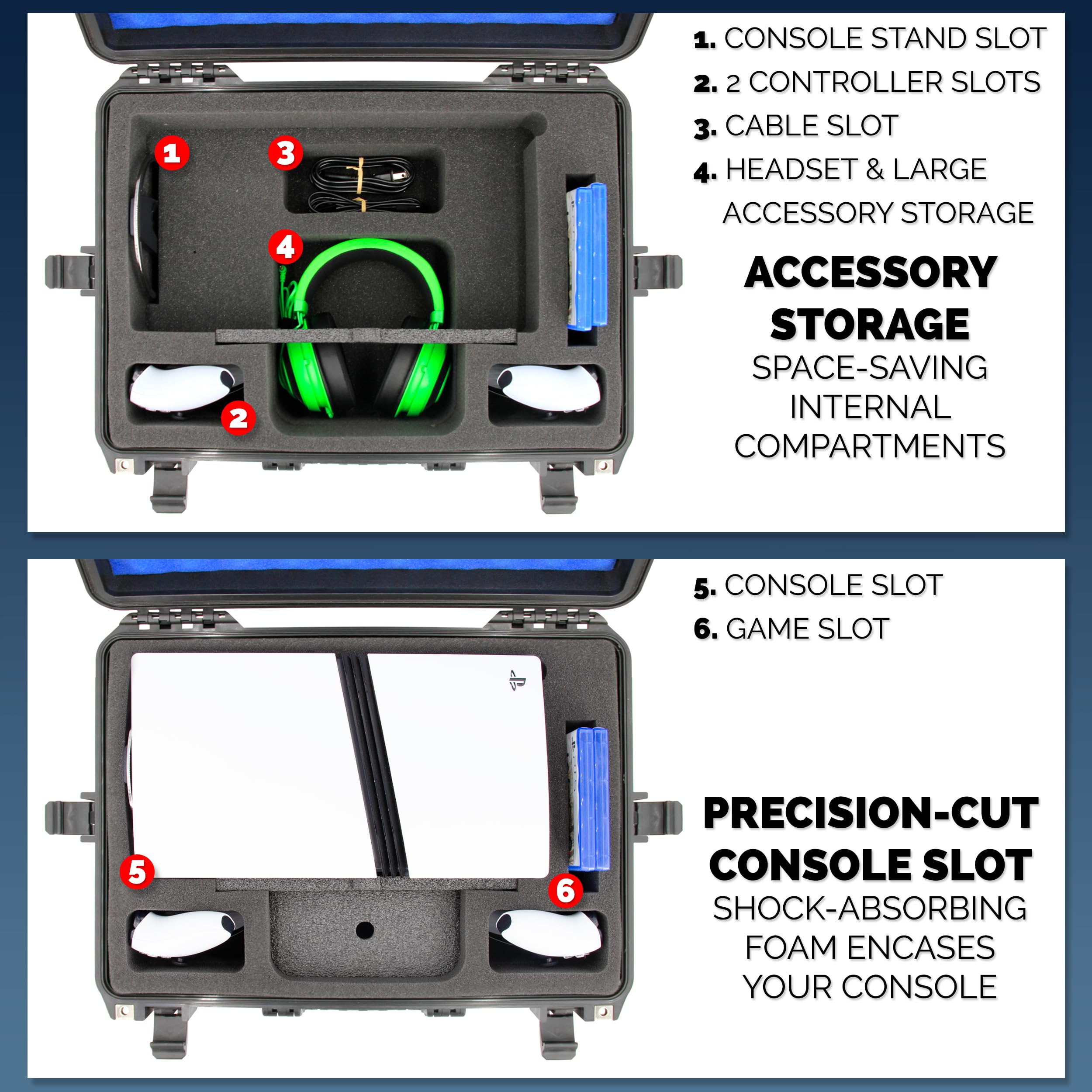 CASEMATIX Custodia da viaggio compatibile con unità disco PlayStation 5 e PS5, custodia rigida impermeabile con schiuma personalizzata per console, controller, supporto, cuffie, giochi e accessori PS5