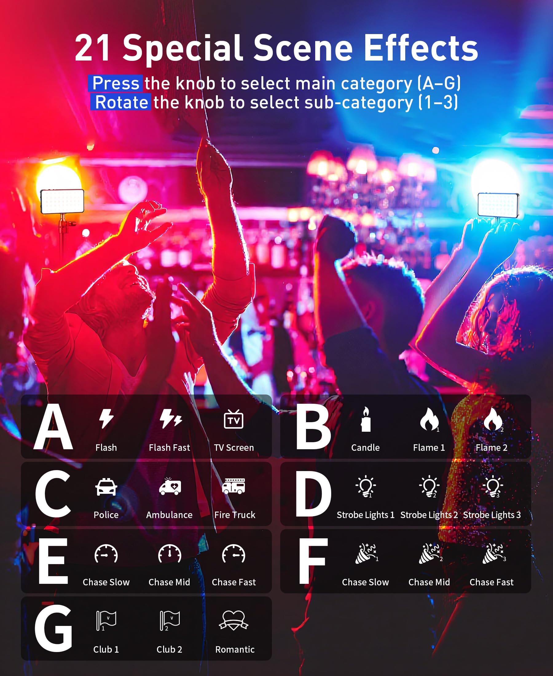 Lampe Selfie, 96 LEDs avec Fixation Métallique et Pince, Batterie Rechargeable 1500mAh, 360° Couleurs RVB 21 Modes d'Éclairage pour Téléphones, iPhone, Ordinateurs, Caméras, Conférences Vidéo, TikTok